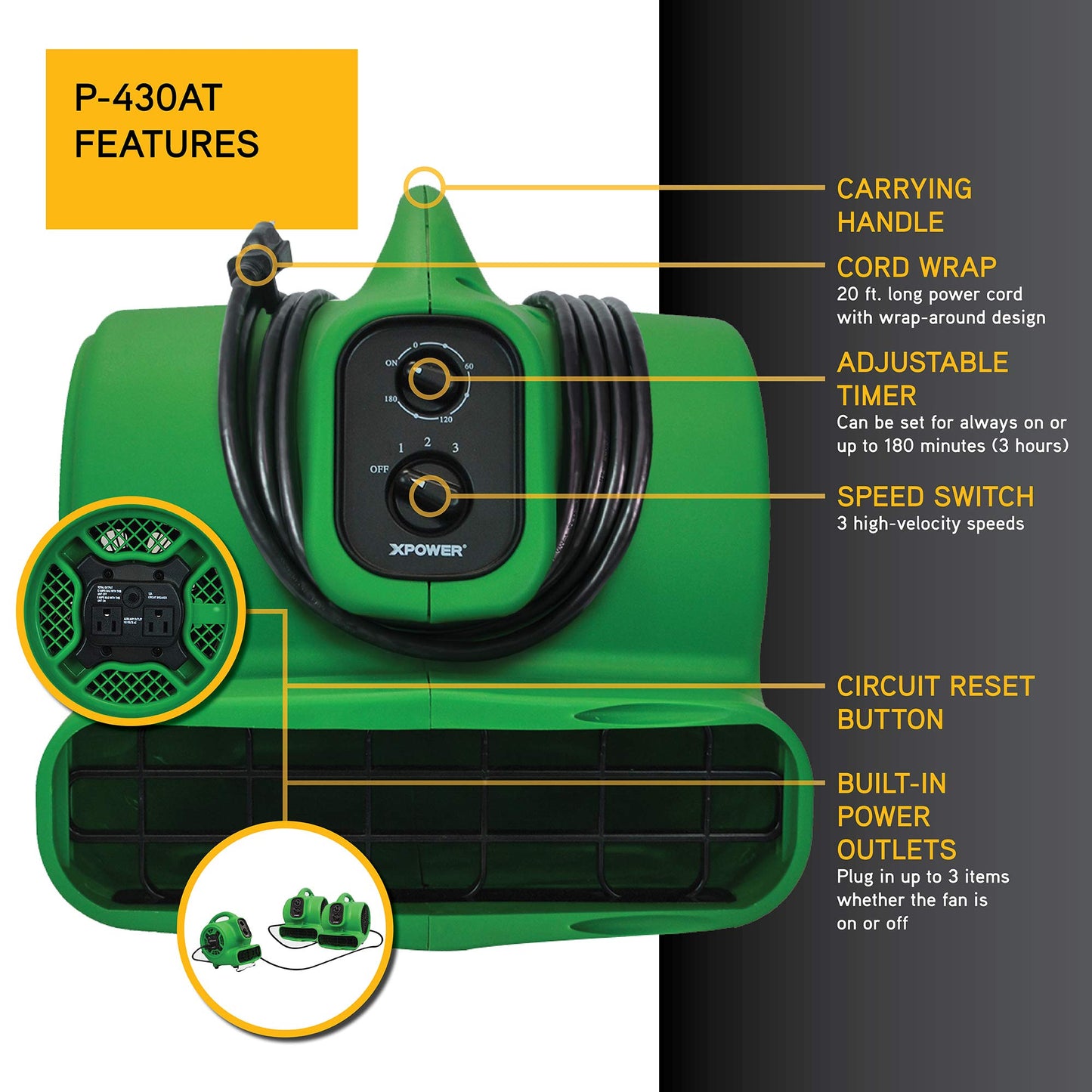 XPOWER P-430AT Pro 1/3 HP 2000 CFM Centrifugal Air Mover, Carpet Dryer, Floor Fan, Blower, Daisy Chain, for Water Damage Restoration, Janitorial