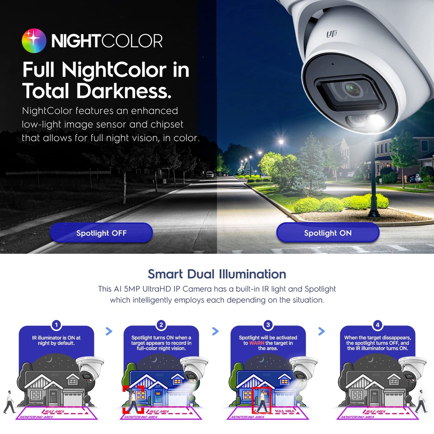 Amcrest 2-Pack AI Turret IP PoE Camera w/ 49ft Nightvision, Security IP Camera Outdoor, Built-in Microphone, Human & Vehicle Detection, Active