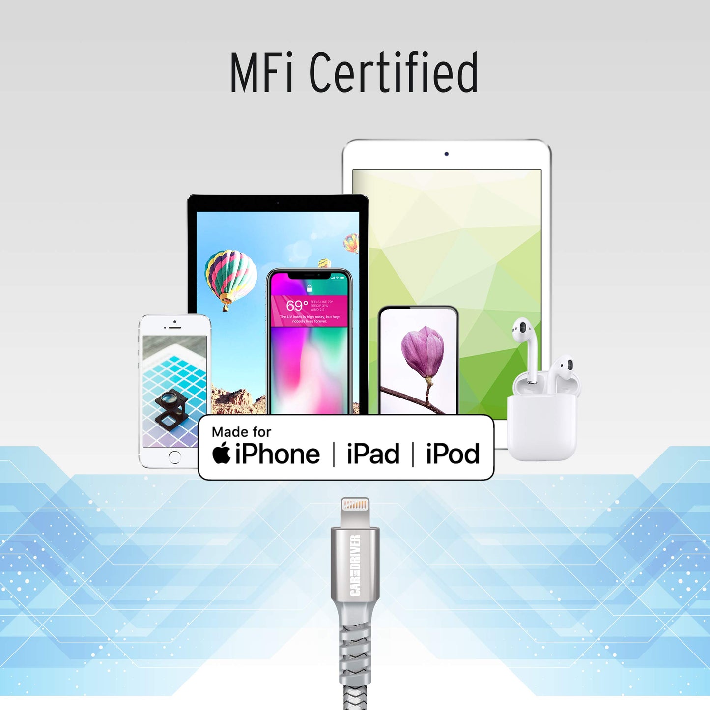 Car and Driver Nylon Braided MFi-Certified Lightning Cable [4-Pack] for Apple iPhone Chargers, 12/12 Pro/Max/Mini/11/XR/XS/Max/8/7/6 S Plus iPad Pro…