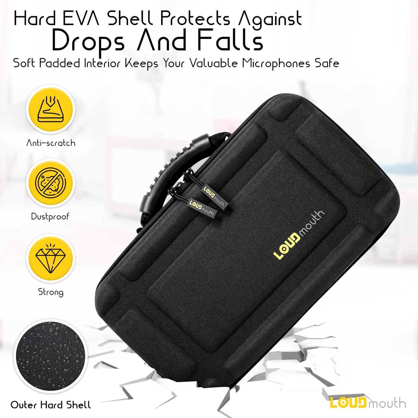 LOUDmouth Dual Wireless Microphone Case | Hard Shell Travel EVA Storage Box for Two Wireless Mics | Hardshell Carrying Case | CASE ONLY | 12.5" x 7" x