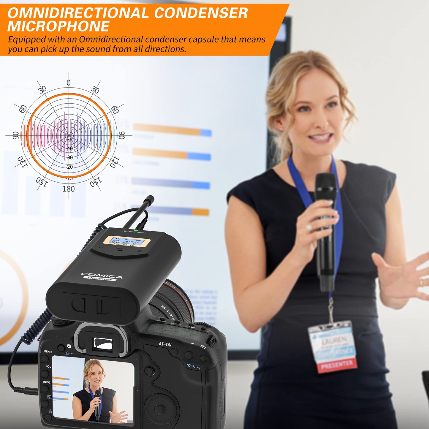 COMICA CVM-WM100 H UHF 48-Channel Professional Wireless Handheld Microphone System for Canon Nikon Sony Panasonic Fuji DSLR Camera, XLR Camcorder