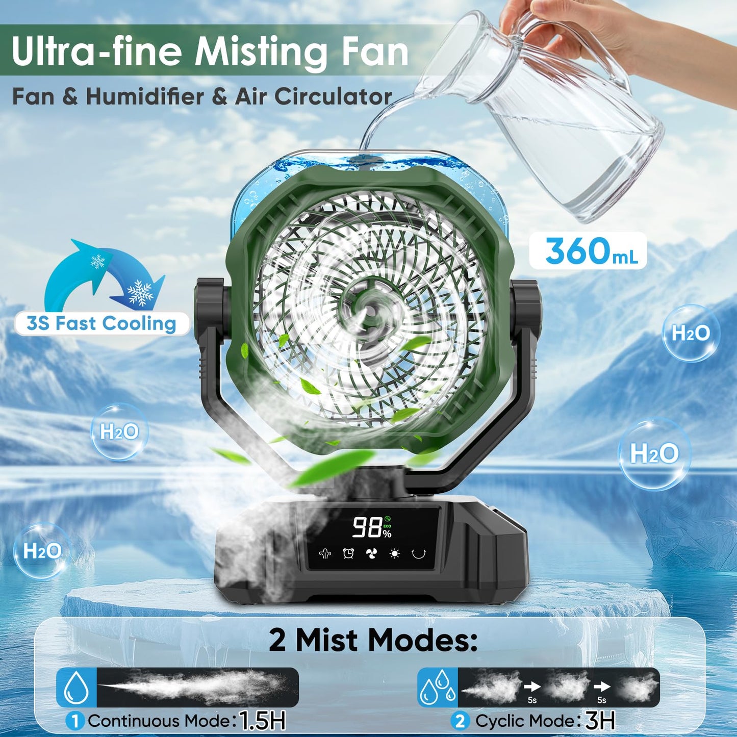COZII Misting Fan Portable, 20000mAh Camping Fan Rechargeable with Mist - Mister with 360ml Water Tank, Touch Screen, 5 Speeds, 3 Colors LED Lantern