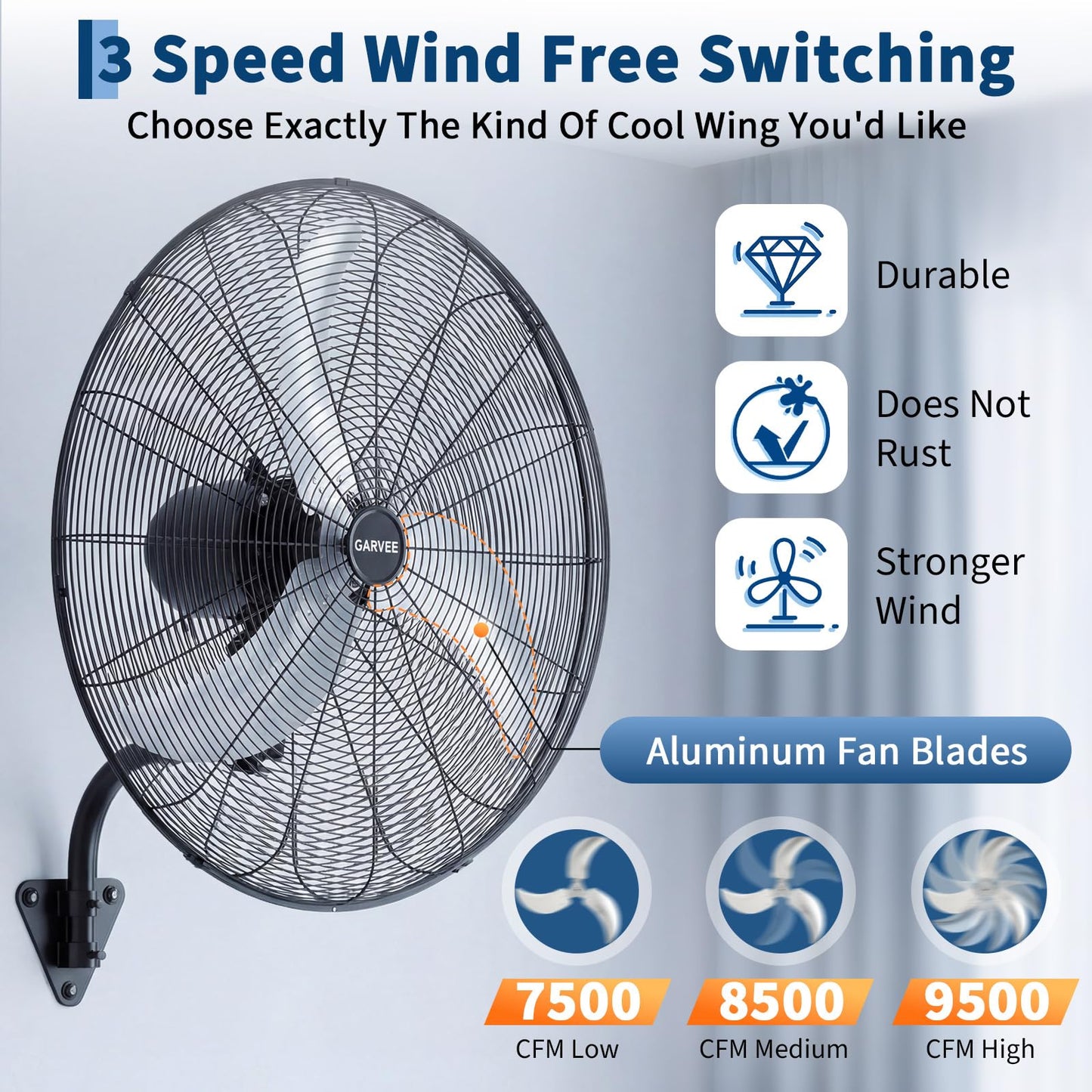 Garvee 30 Inch Wall-Mount Misting Fan, 3 Speed High Velocity 9500 CFM Industrial Wall Fan with Controller, IP44 Waterproof Oscillating Wall Fan