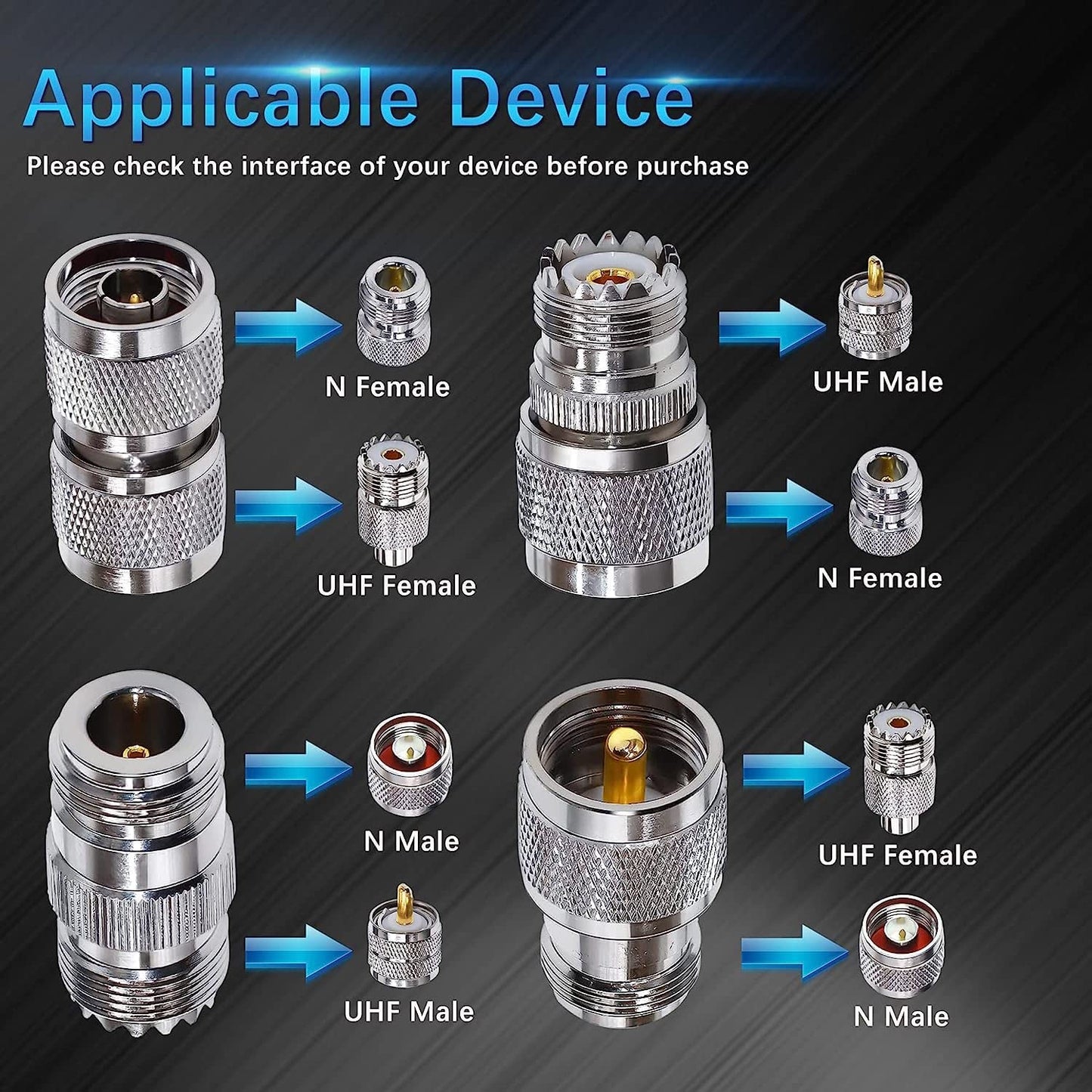 TUOLNK UHF to N Connector Kit N-Type Male/Female to SO239 UHF Male/Female RF Coaxial Adapter for Extension Cable/Antenna CCTV N to UHF Coax Adapter