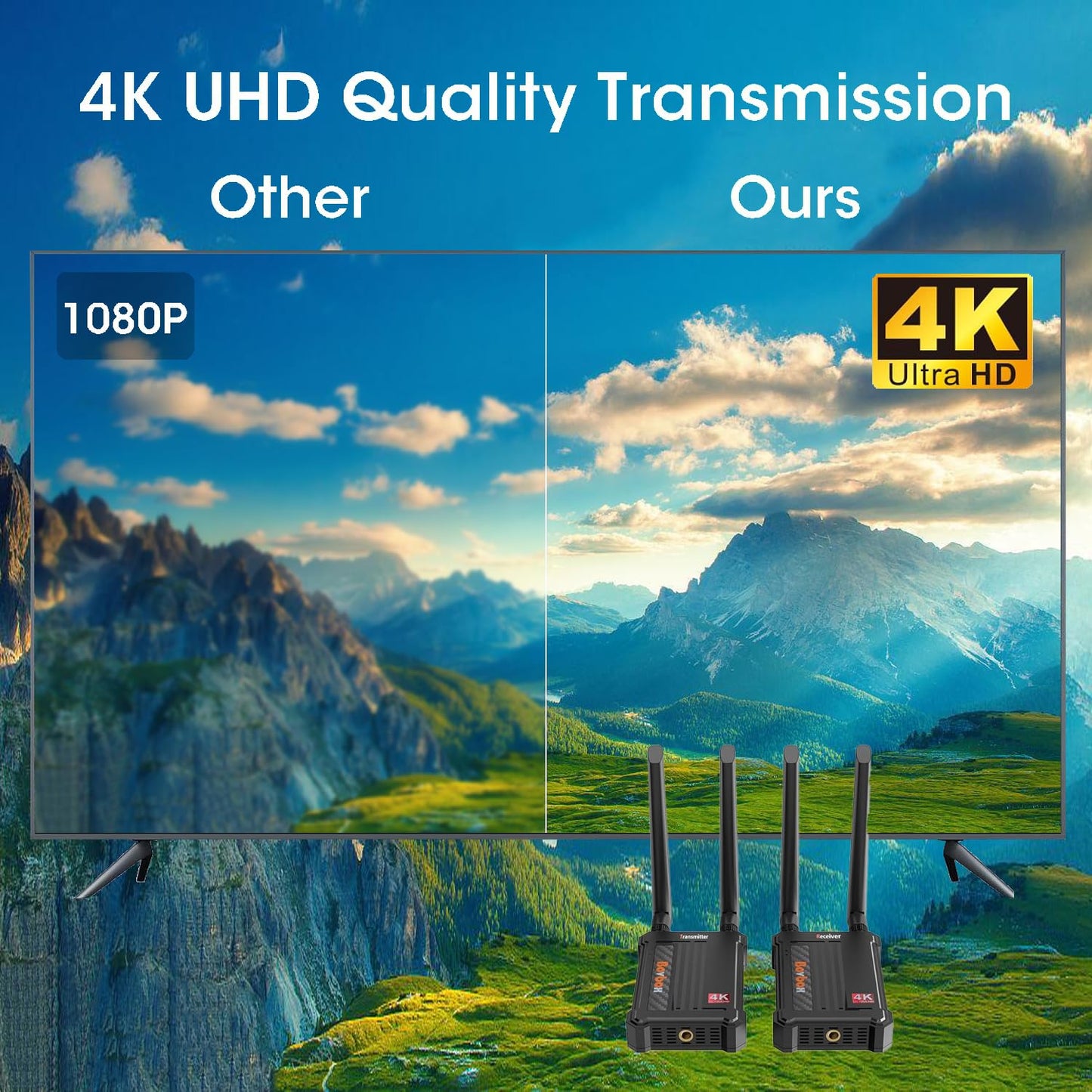Wireless HDMI Extender Receiver 4K(RX Only), HDMI Wireless 4k Support Up to 1 TX to 4 RX Connections Form Laptop Computer PS4/5 to HDTV Projector