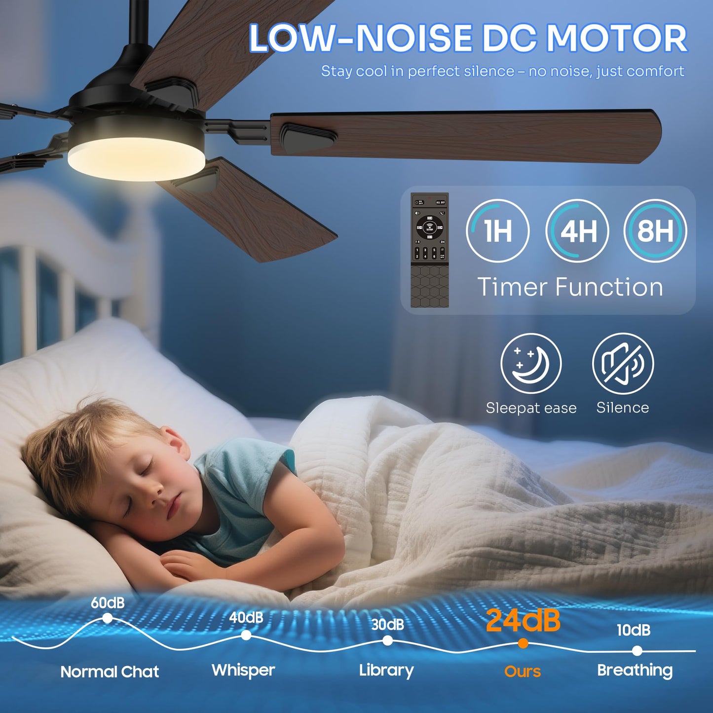 Crazypai Ceiling Fans with Lights, 52 Inch Modern Ceiling Fans with Lights and Remote Control, DC Reversible Motor, Noiseless, 3CCT, Ceiling Fan