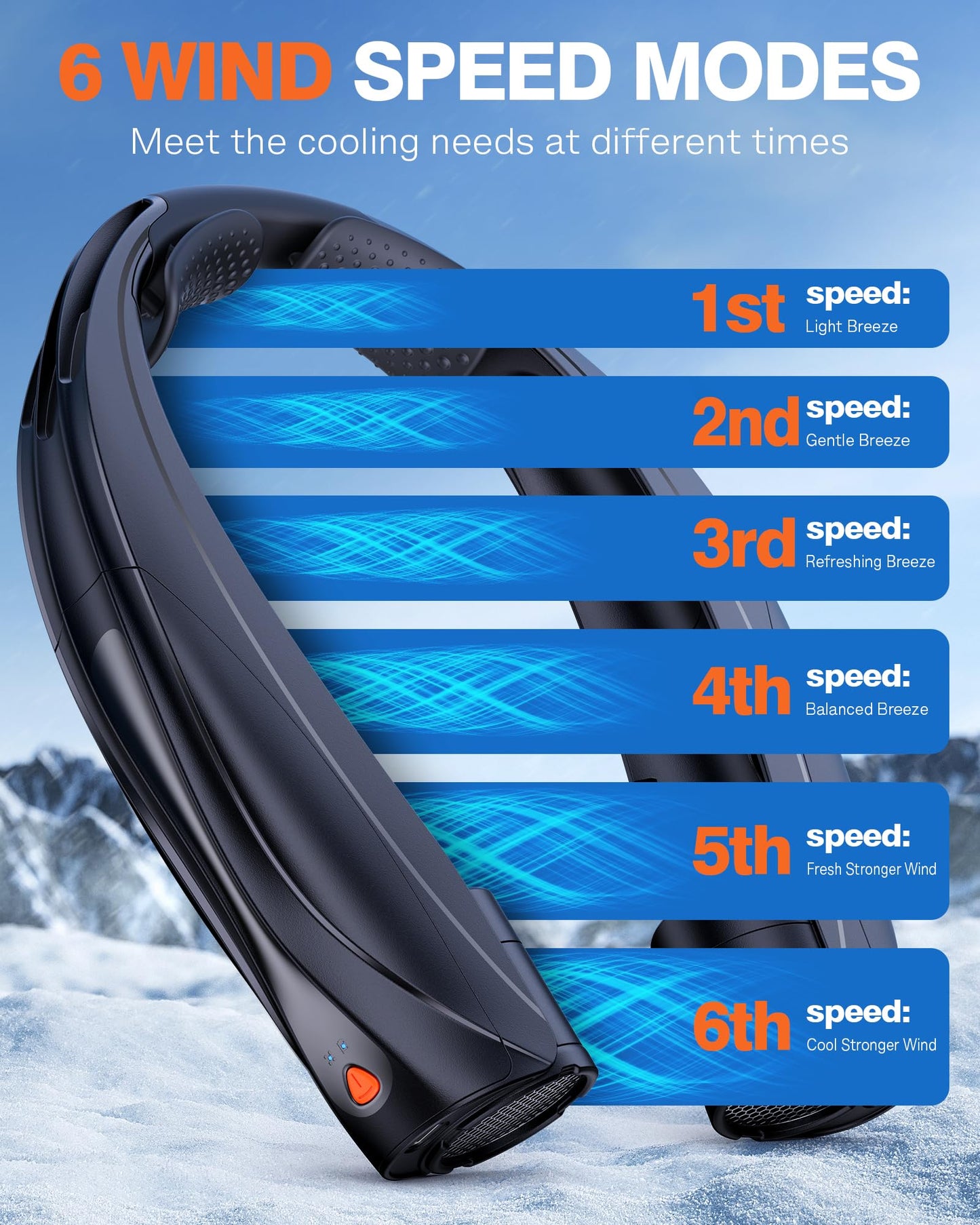 Vexolta Portable Neck Fan, 6000mAh Personal Fan, 360° Cooling Rechargeable Wearable Fan, 6 Speeds Adjustable Hands-Free Fans for Travel, Outdoor