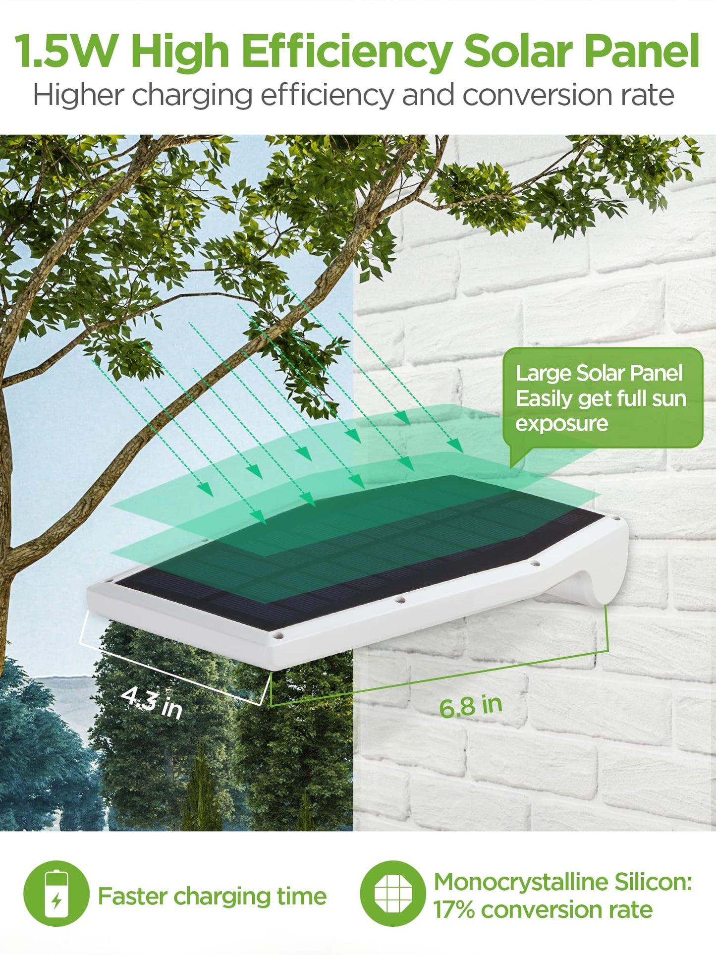 InnoGear Solar Gutter Lights Outdoor Waterproof, 29 LED Motion Sensor Lighting with 4 Modes, Mounting Pole for Security Wall Fence Yard Barn Porch
