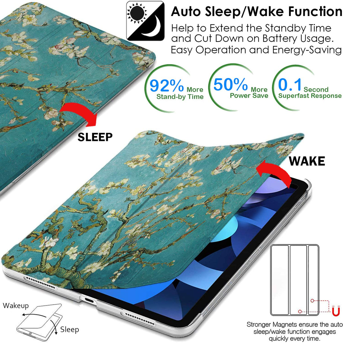 DuraSafe Cases for iPad PRO 12.9 Inch 2018 3rd Generation [ Pro 12.9 3 ] A1876 A2014 MTHN2LL/A MTHU2LL/A MTEL2LL/A MTEM2LL/A Printed Lightweight PC