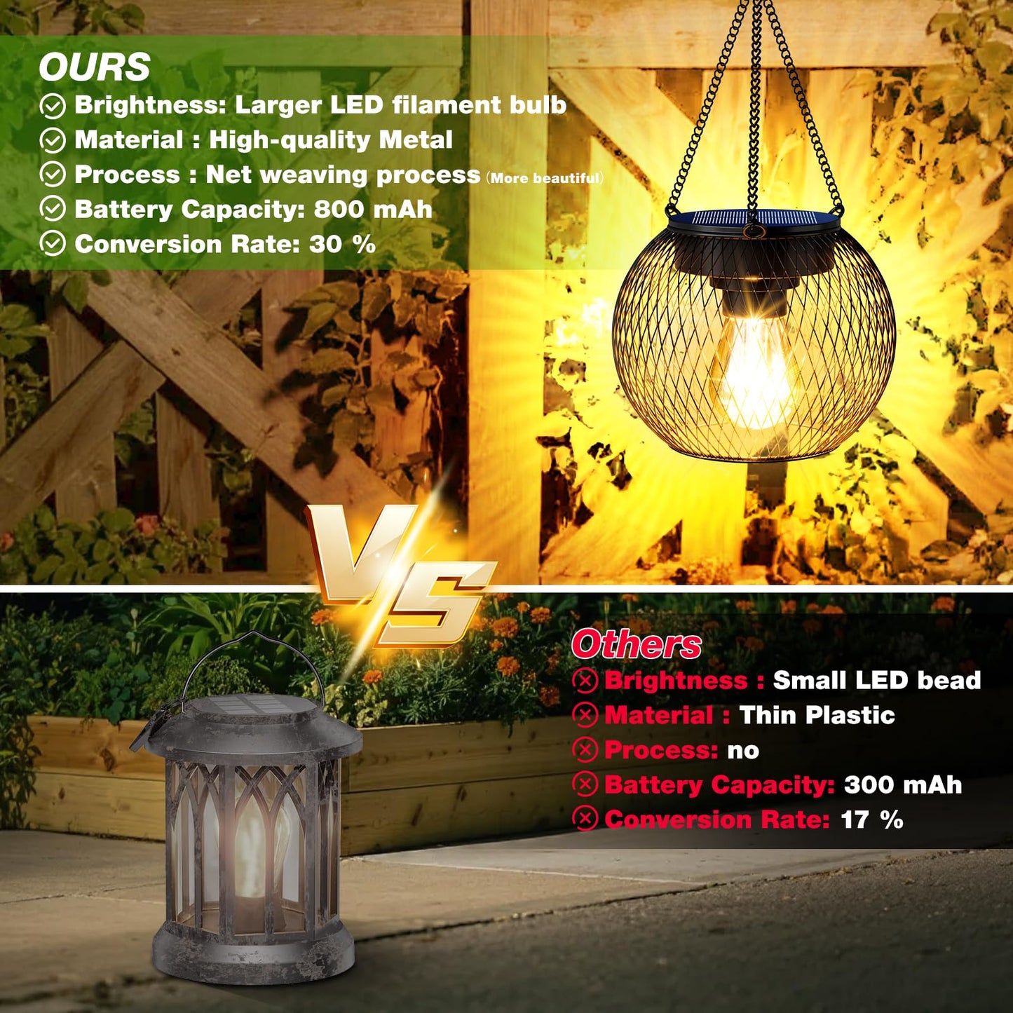 TANCUZO Solar Lanterns Outdoor Waterproof 4 Pack, Upgraded Metal Solar Hanging Lights with Hooks & Auto On/Off, Brighter Warm Outdoor Hanging Lantern