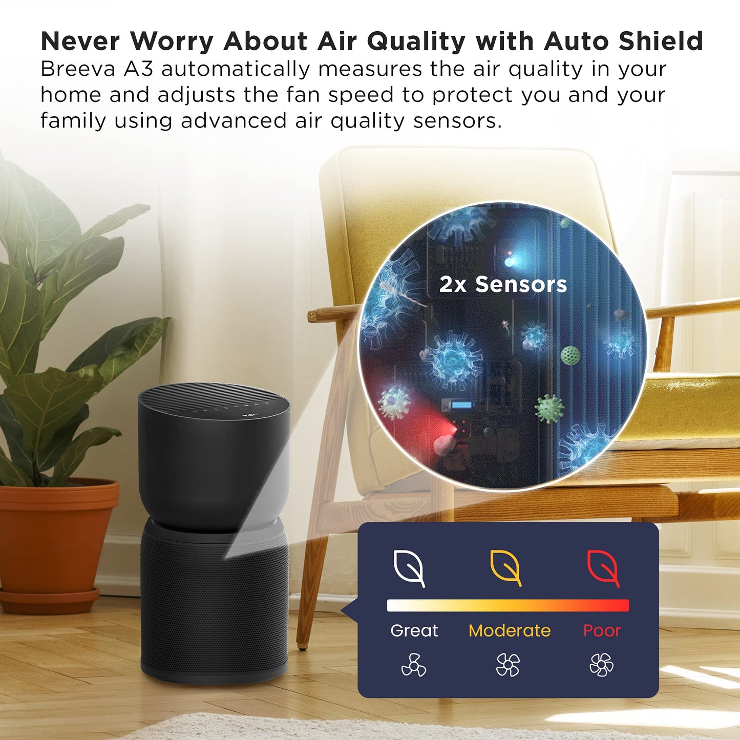 TCL Breeva A3 Smart Air Purifier with 5-Stage Clean, True HEPA (H13), Removes 99.97% of Dust/Bacteria/Odors & More, App & Voice Control, Auto Shield