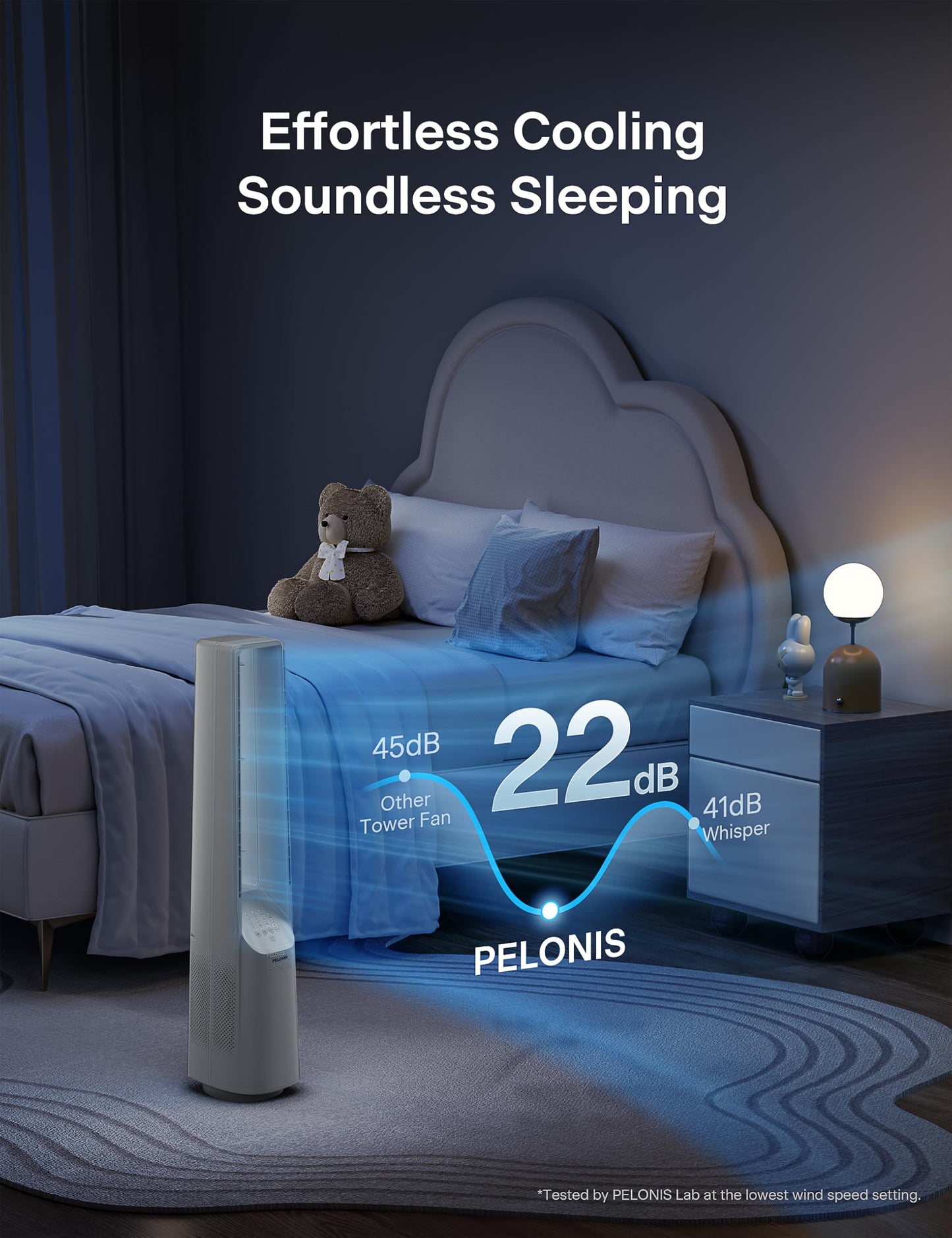 PELONIS 40" 90° Oscillation Bladeless Fan for Bedroom with Remote, White