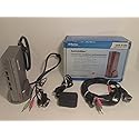 Raritan 2PORT Switchman KVM Switch USB (SW2-USB)