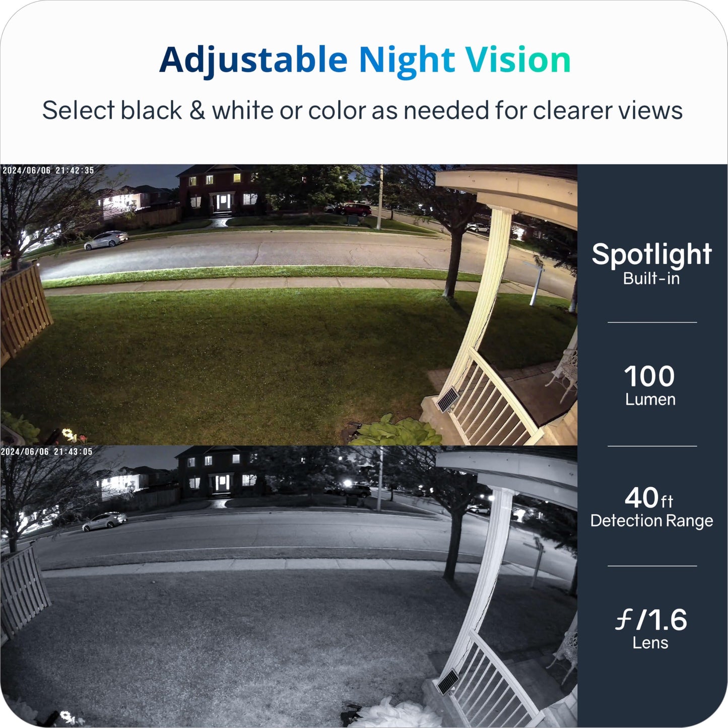 Safemo 4K Security Cameras Wireless Outdoor/Indoor, Battery Cameras for Home Security, No Monthly Fees, 32G Local Storage, Advanced AI, 5W Solar