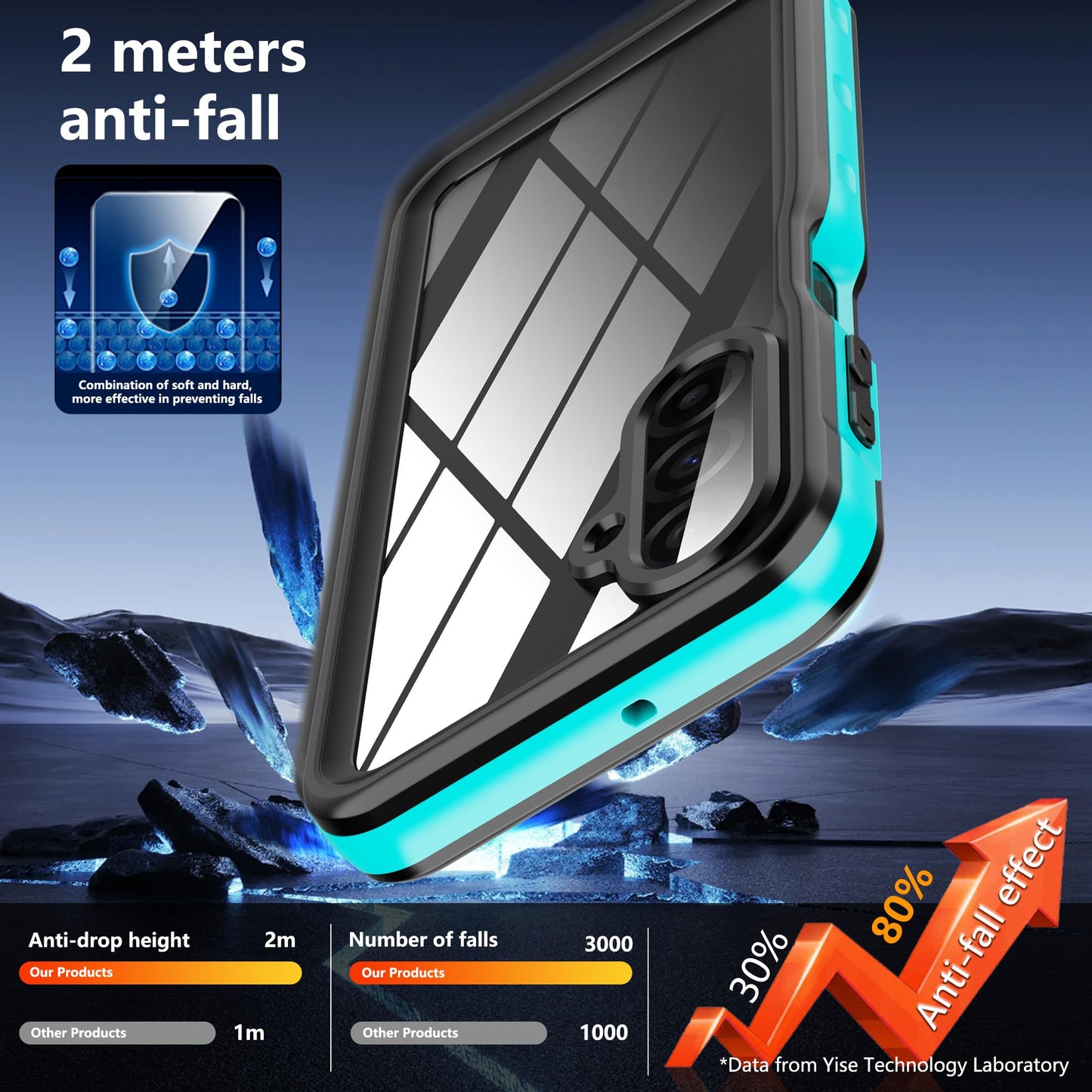 for Samsung Galaxy A17 5G Phone Case Waterproof, [IP68 Waterproof Dustproof] [Built-in Screen Protector] Rugged Full Body Underwater Shockproof