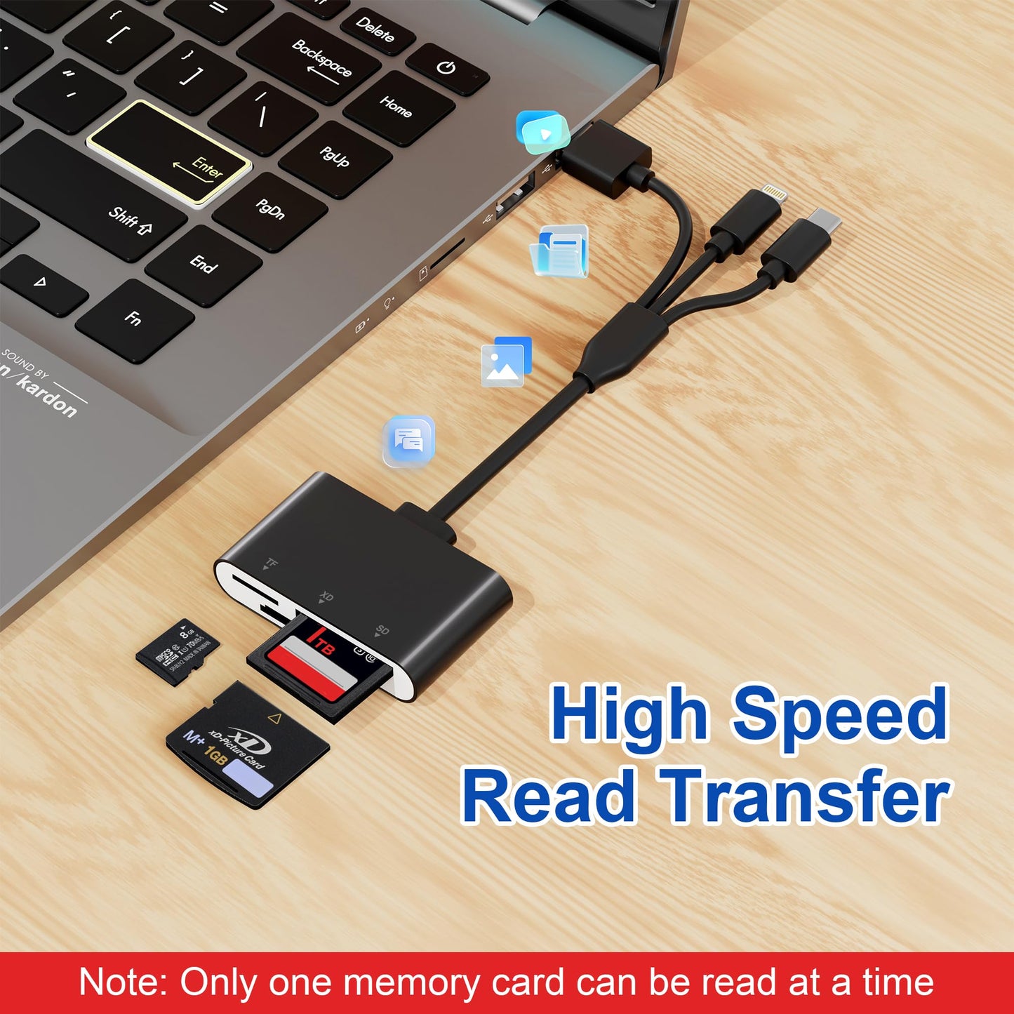 SD Card Reader for iPhone with USB-C & Lightning - 3-in-1 SD MicroSD xD-Picture Cards Memory Card Reader Adapter for iPhone 17/16/15/14, iPad