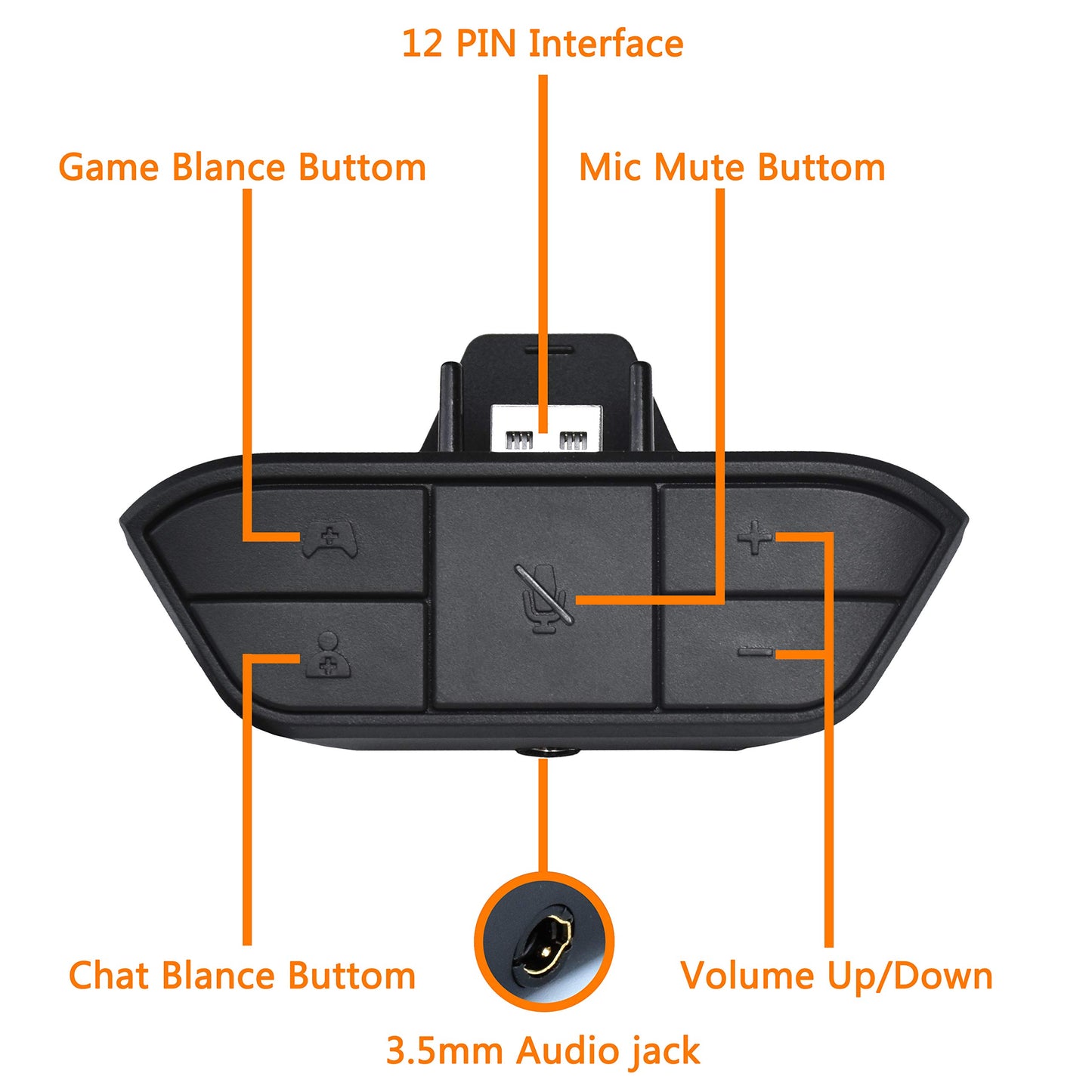 Bosmarlin Stereo Headset Adapter for Controller & Series X|S Controller/Adjust Audio Balance (Game Sound & Voice Chat), Volume, Mic Directly