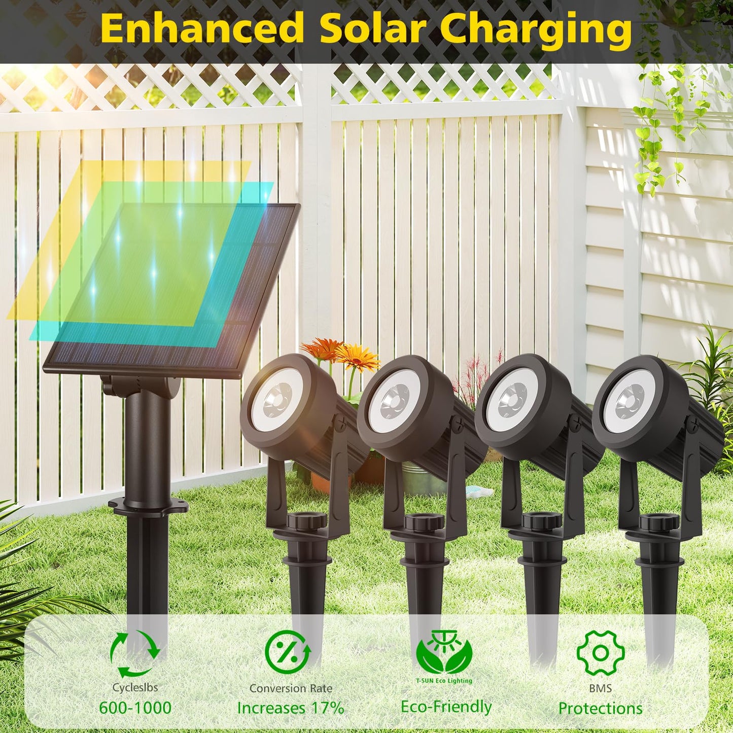 T-SUN Solar Spotlights, 4-in-1 Solar Landscape Spot Lights Outdoor Waterproof Auto ON/Off 5W Separate Solar Panel LED Lights, Solar Lights for Garden