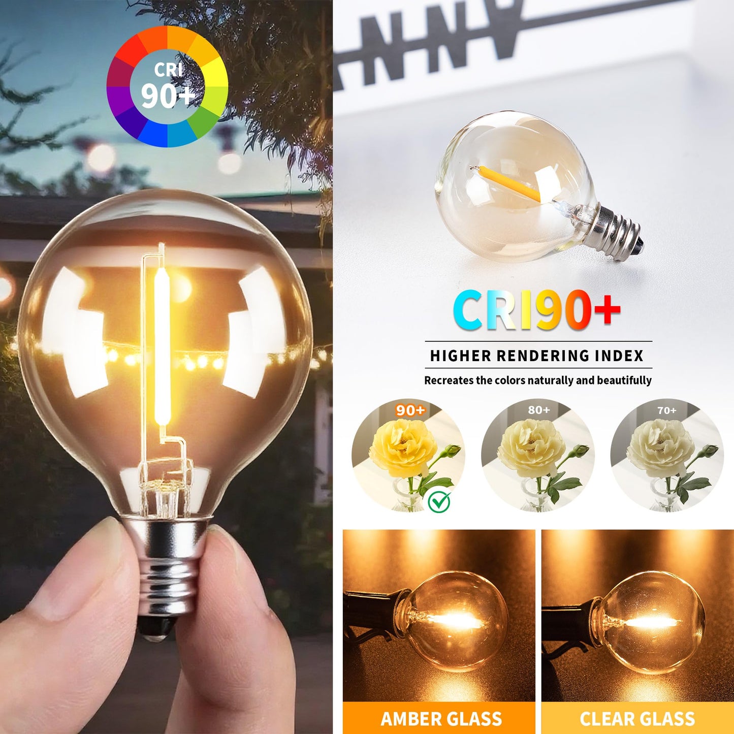 Sphoon G40 Led Replacement Light Bulbs,1W E12 Candelabra Light Bulbs,50lm