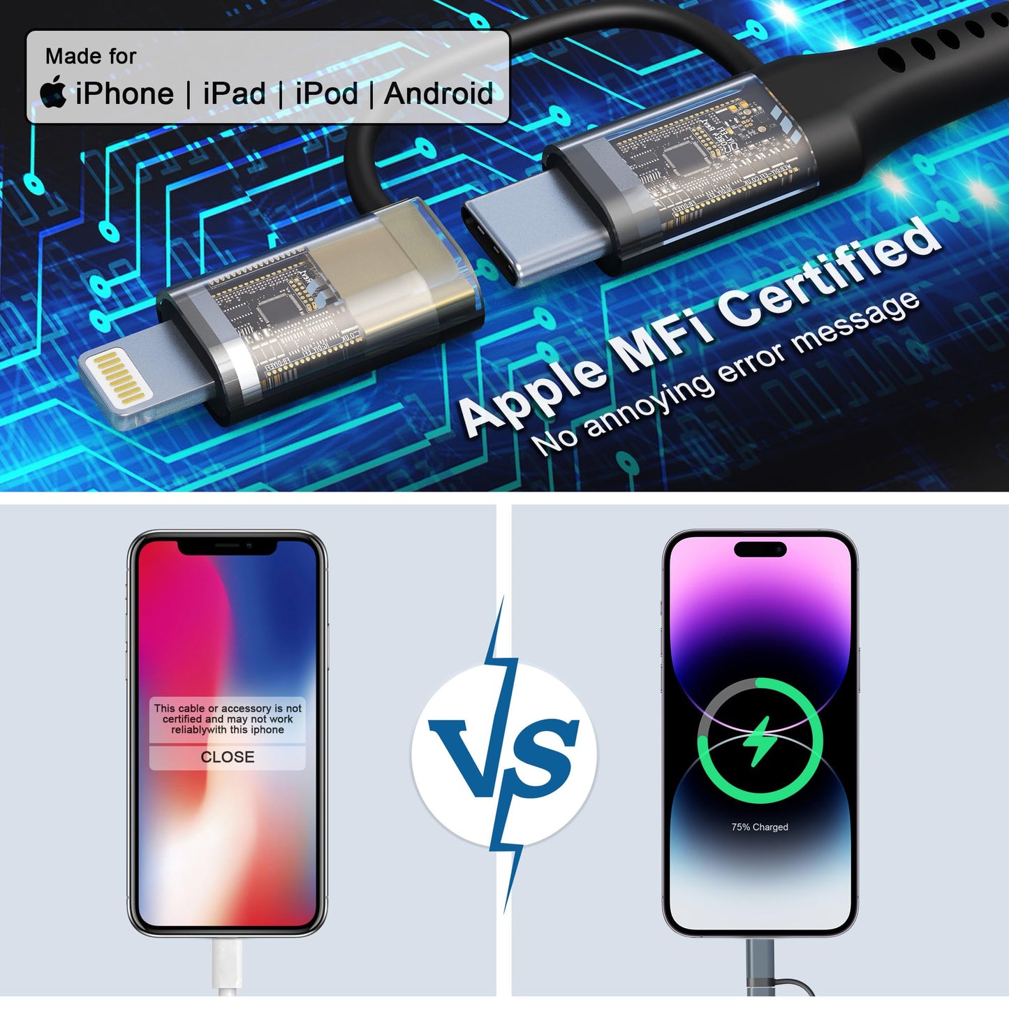 USB-C and Lightning Cable 2 in 1 Combo Apple Carplay & Android Auto,3A Fast Charging & Data Sync[MFi Certified] Short Coiled iPhone Car Charger Cord…