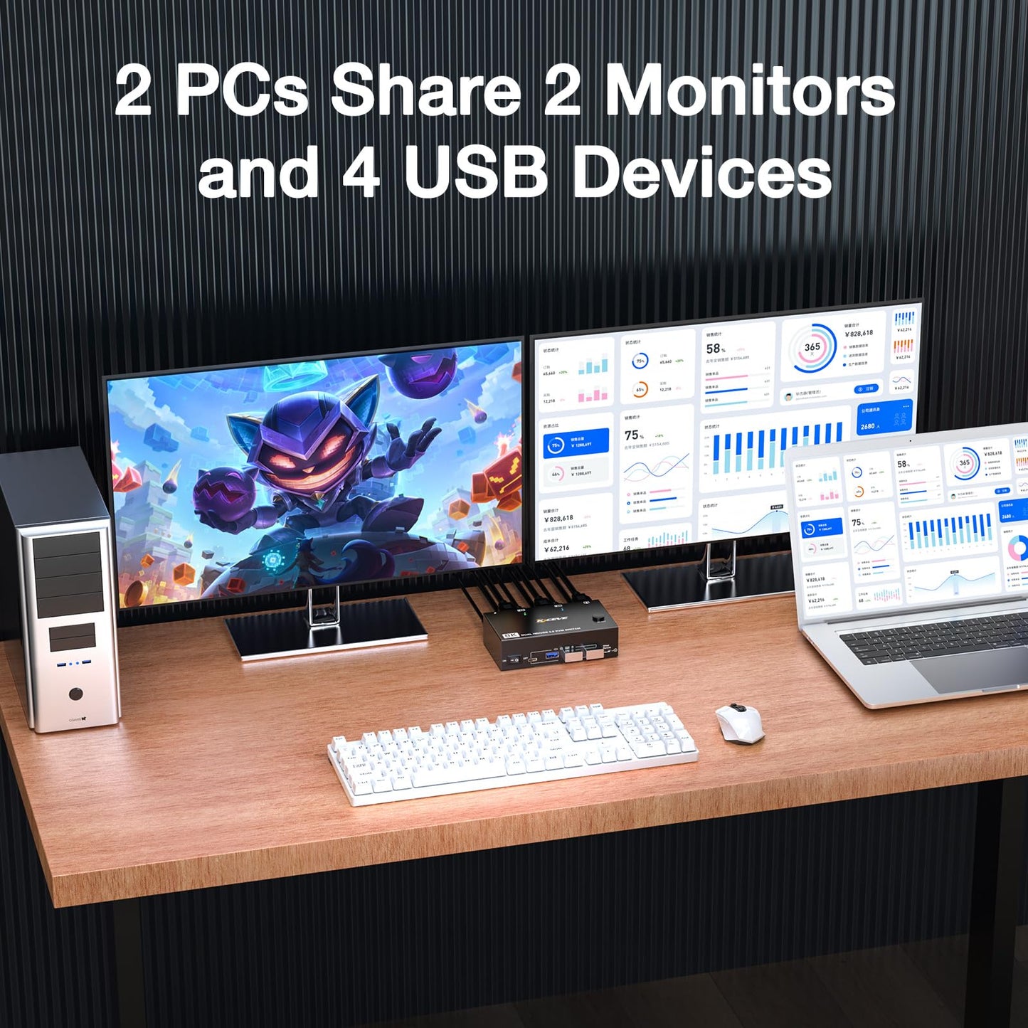 8K HDMI KVM Switch 2 Monitors 2 Computers 8K@60Hz 4K@144Hz,MLEEDA USB 3.0 Dual Monitor KVM Switch for 2 Computer Share 2 Monitor and 4 USB