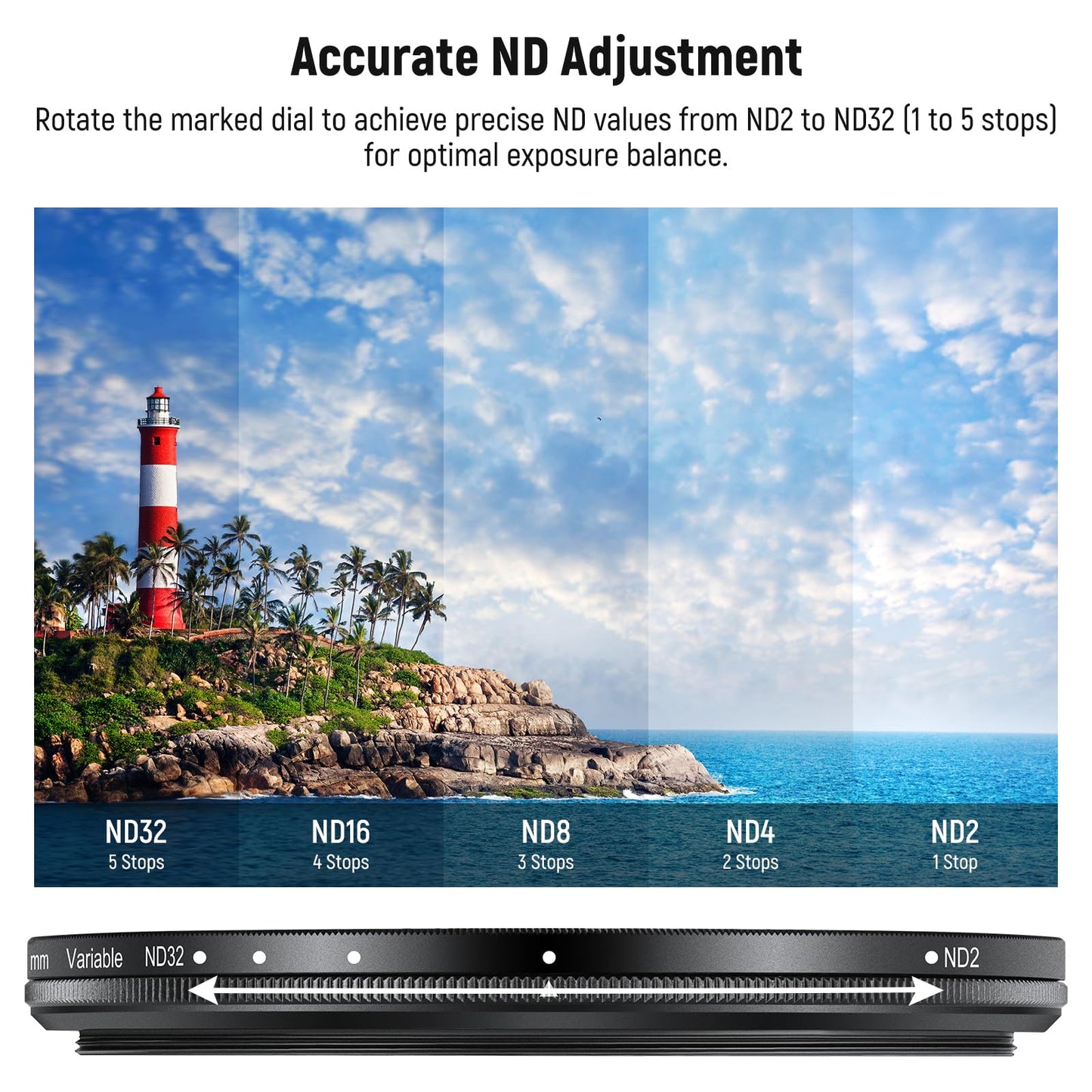 NEEWER 58mm Variable ND Filter with 62mm Lens Hood, ND2-32 Adjustable Neutral Density Filter Compatible with iPhone Android Samsung NEEWER 65mm