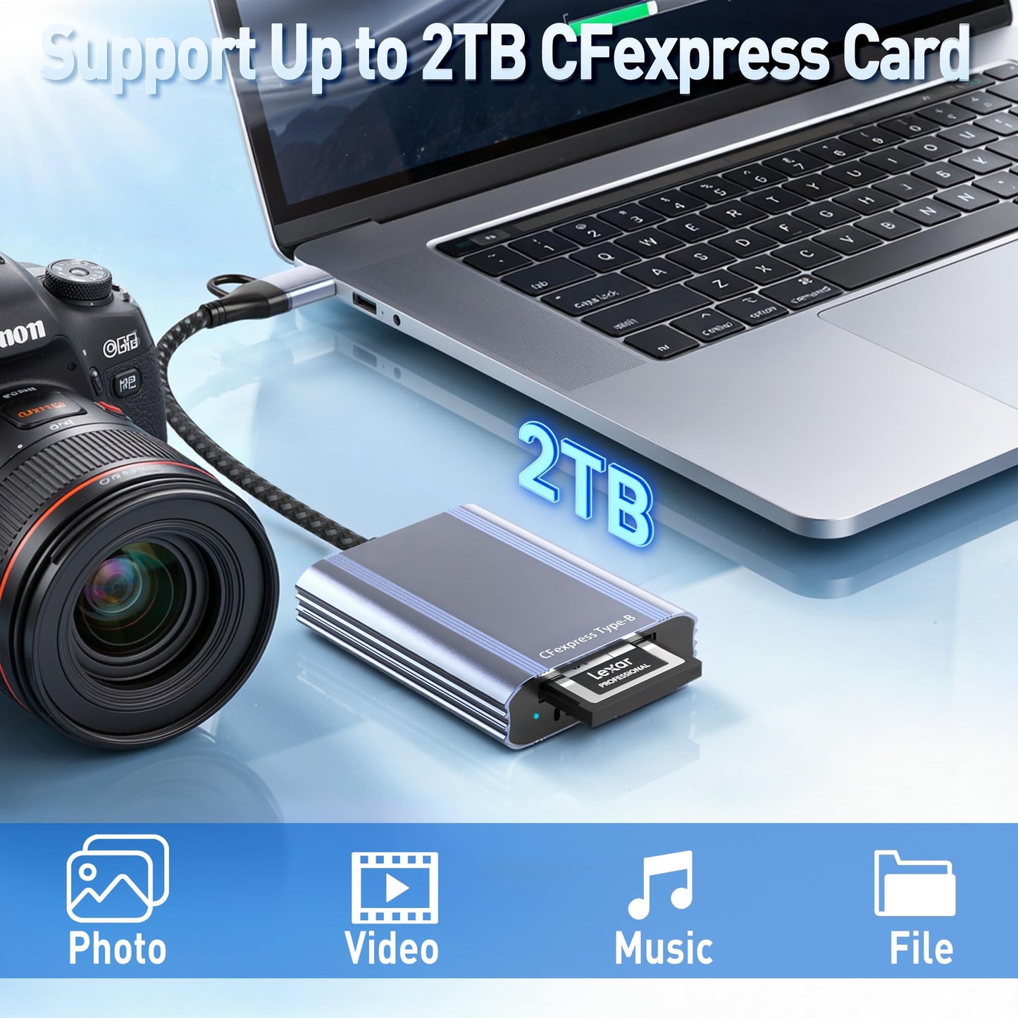 CFexpress Type B Card Reader with 10Gbps USB 3.2 Gen 2, USB-C & USB-A 2-in-1 Type B CFexpress Adapter, Compatible with Windows/Mac/Linux/Android