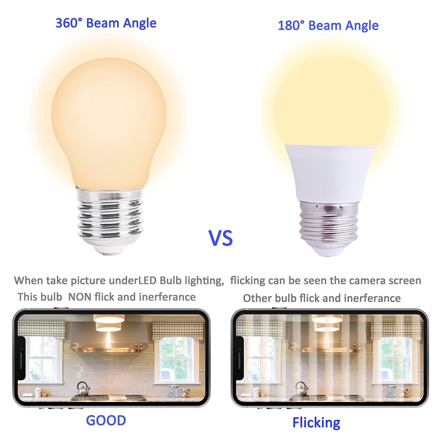 Spolico Low wattage A15 LED Light Bulb Replacement 15W 20W 25W E26 Base 120V 2W 150lm Soft White 2700K Non-Dimmable for Bathroom, Bedroom, Bedside