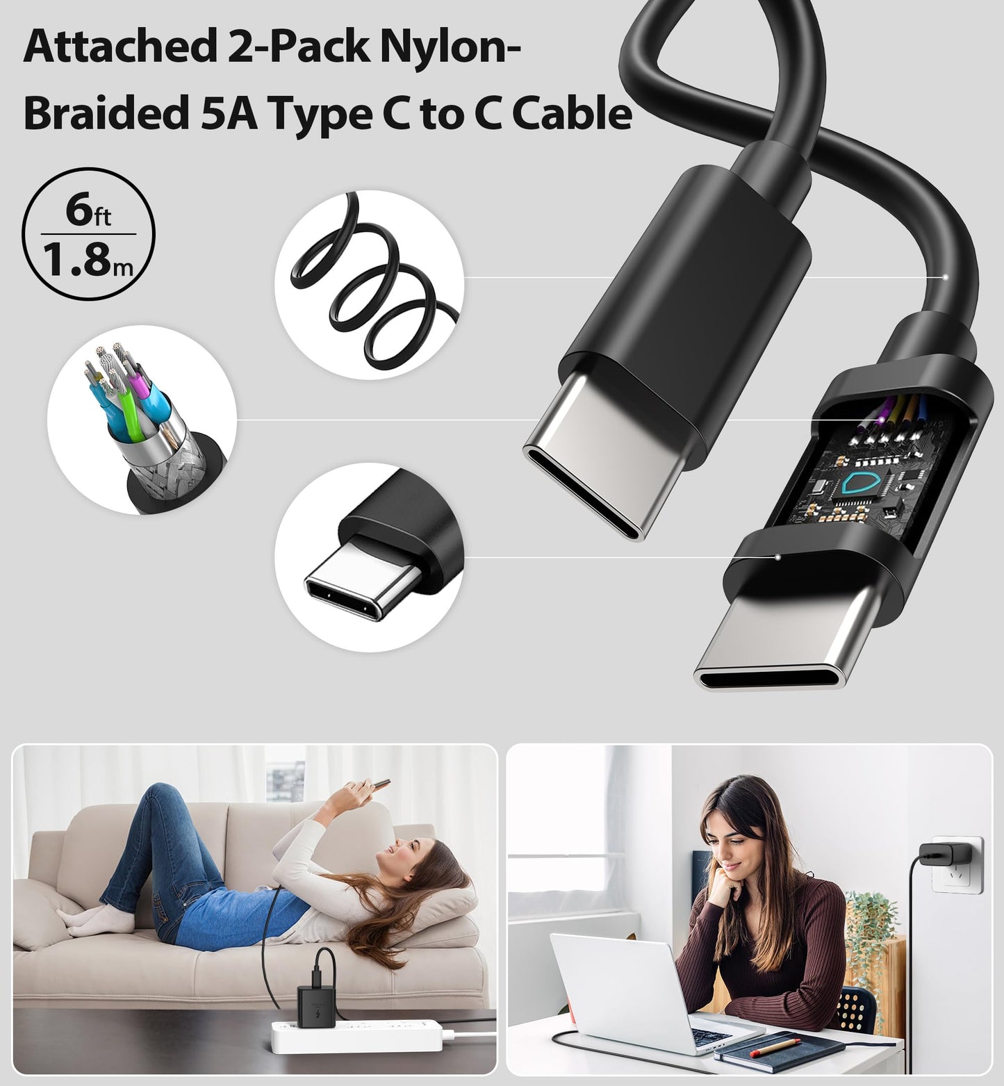 45W USB-C Samsung Super Fast Charger for Galaxy S25, Galaxy Tab S8/S9, Samsung Galaxy Z Fold 4/5, Samsung Galaxy Z Flip 4/5, Samsung Ultra S22/S23/S24