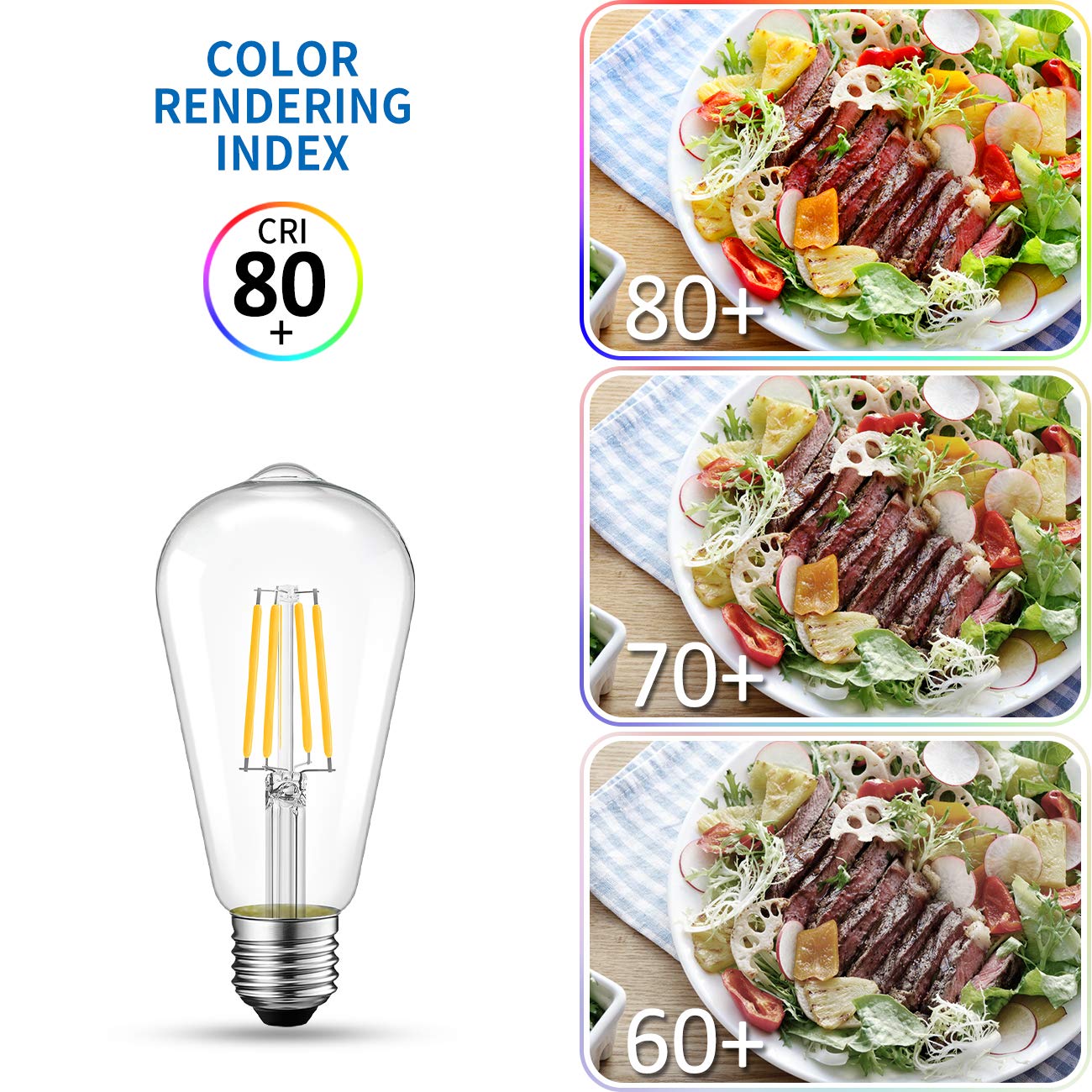ANWIO Clear ST21 LED Edison Light Bulb 7W=60W 800LM 2700K Warm White Bulb