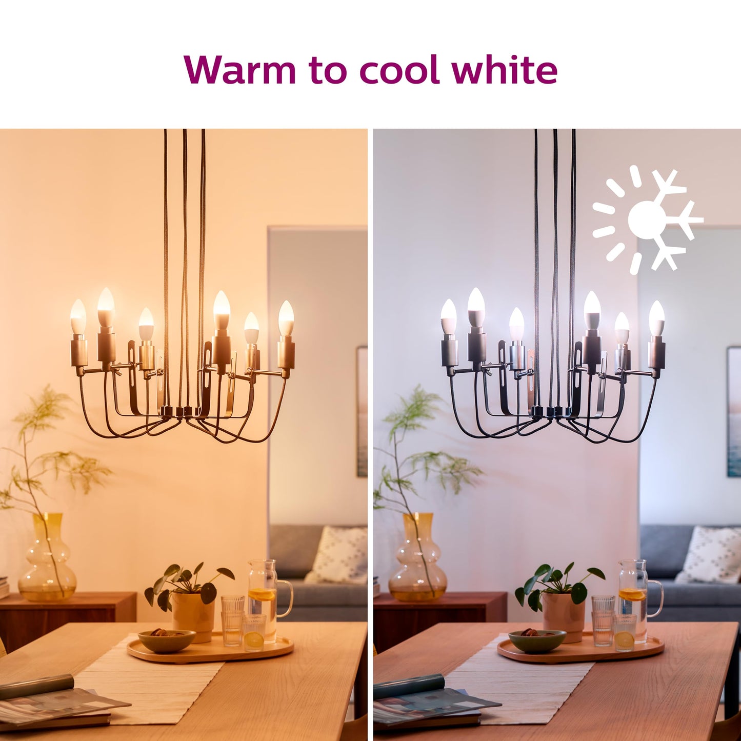 PHILIPS Smart 40-Watt Equivalent B12 LED Smart Wi-Fi Tuneable White Light Bulb Powered by WiZ with Bluetooth (1-Pack)