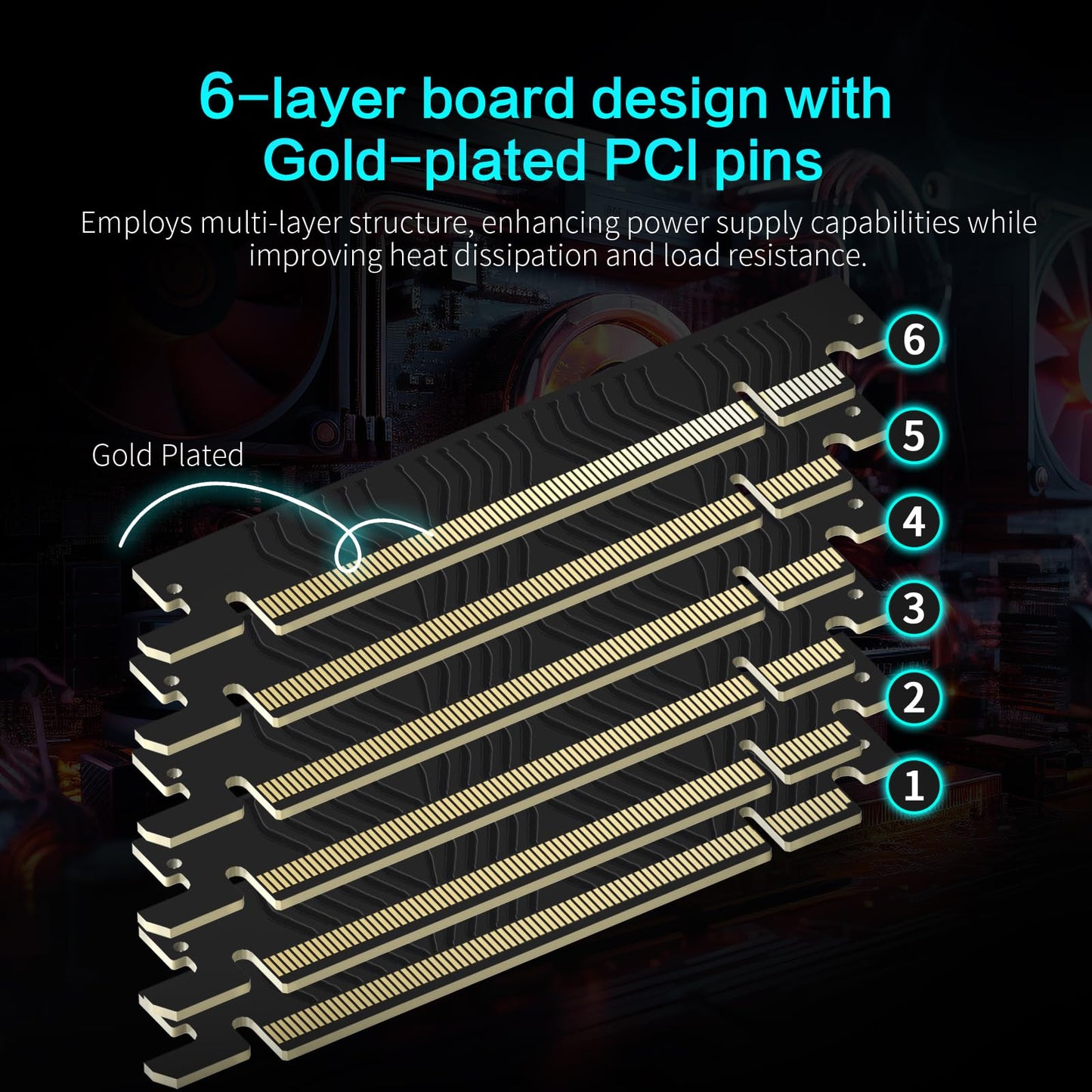 NovaGrowth PCIE 5.0 Riser Cable,PCI-E 16X 128GB/s Compatible with PCIE 4.0 and WRX80/ 90E, RTX4090/ 5090/ RX7900XTX, Gen 5 GPU Graphics Card Extension