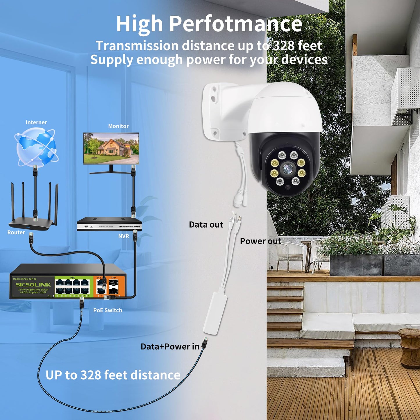 Gigabit PoE Splitter 12V DC 5.5x2.1mm, 48V to DC 12V/2A Output, 1000Mbps, IEEE802.3af/at, PoE Adapter Active for IP Camera, AP and Other DC Power
