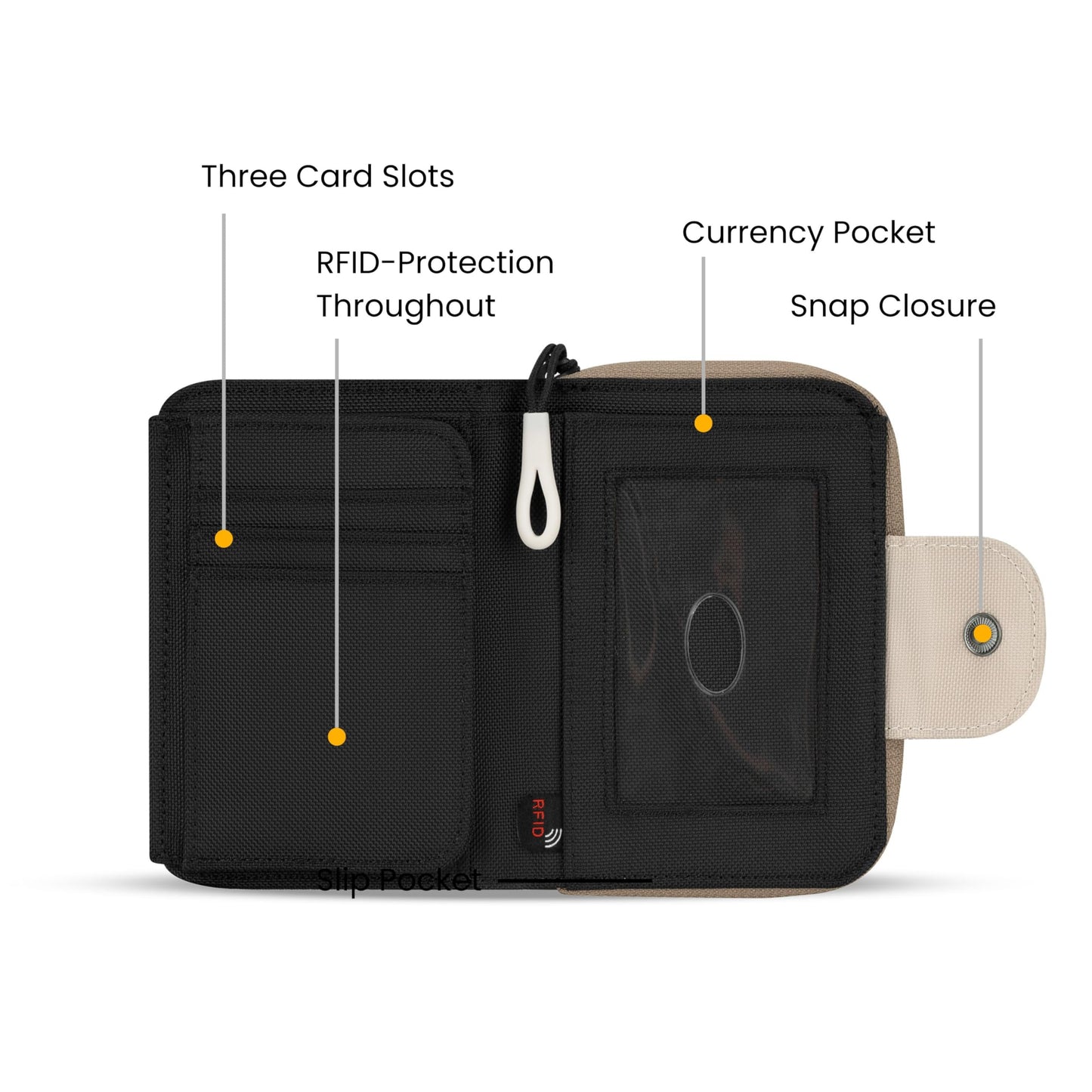 Sherpani Barcelona, Small Nylon Bifold Zipper Pocket Wallet for Women, Travel Bag, RFID Protection, Travel Gift (Con Leche)