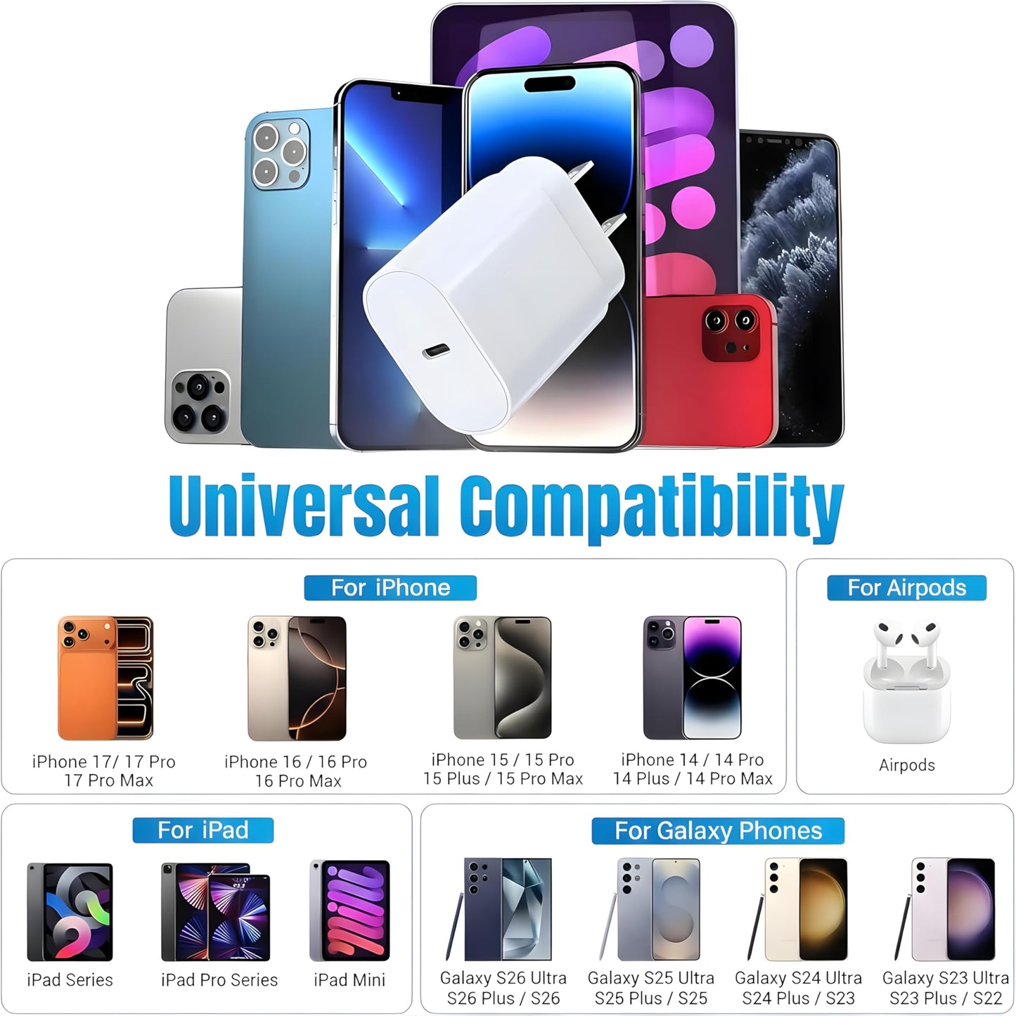USB C Charger Block 30W PD Super Fast Charging Block Type C Plug Cube Wall Adapter Power Brick USB C Block for iPhone 17, 17 Air, 17 Pro