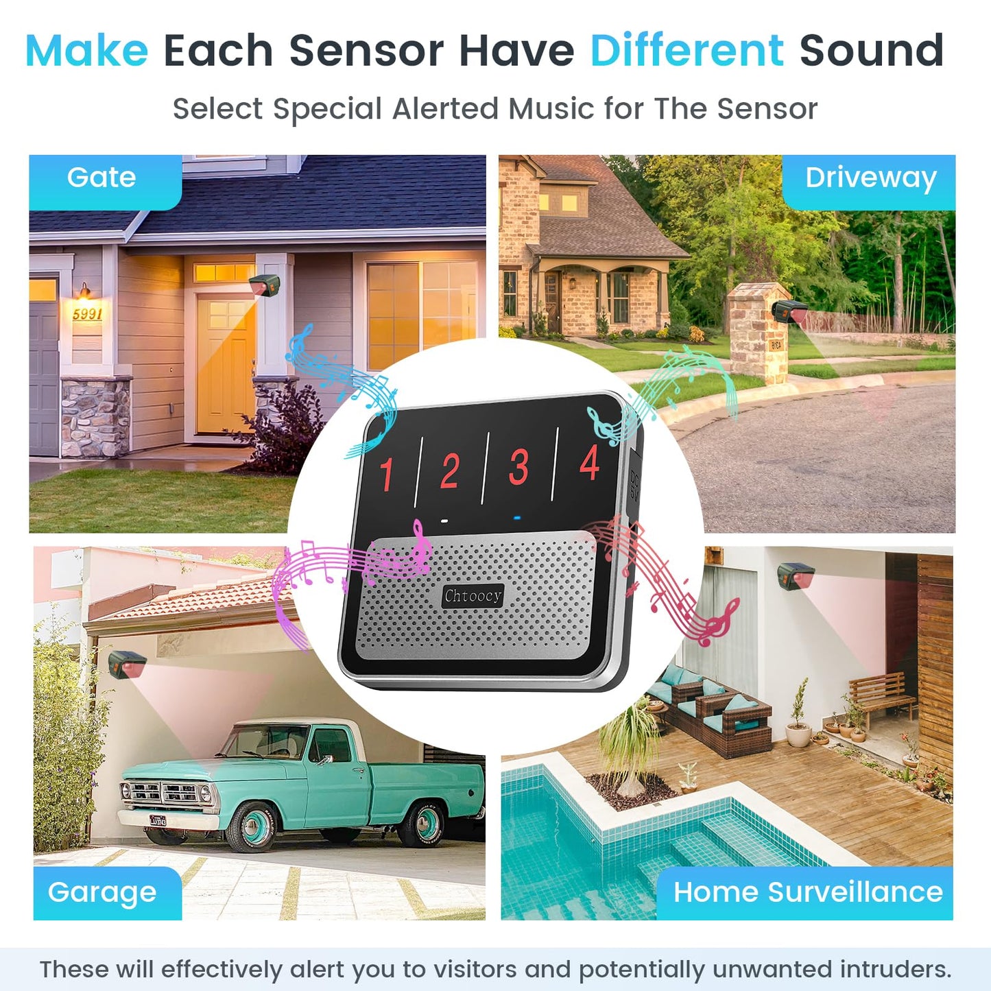 Chtoocy Solar Driveway Alarm Wireless Outdoor 1/2 Mile Range - Customizable Alarm Tones Weatherproof for Driveway Gate, 3 Sensitivity Motion Sensor