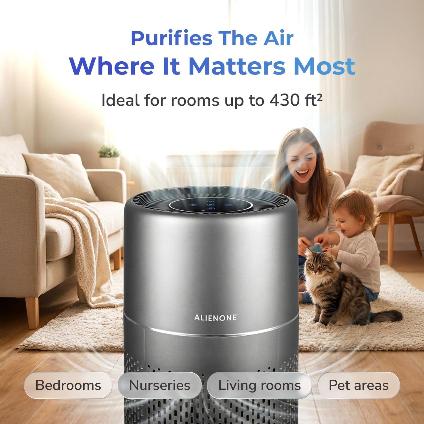 Air Purifier for Large Room Up to 1900 Sq Ft, HEPA Filter, 235 CFM CADR, Smart WiFi App Control, Auto Mode, Ultra-Quiet Sleep Mode, Air Purifier