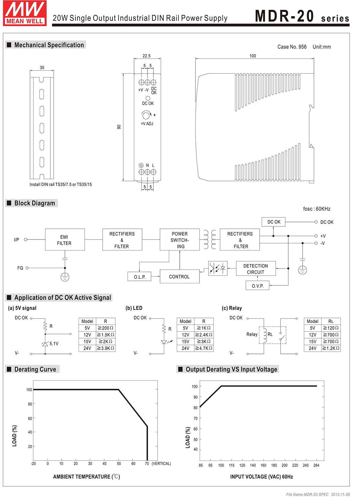 Mean Well Original MDR-20-15 Single Output Industrial DIN Rail Power Supply 15V 1.34A 20W