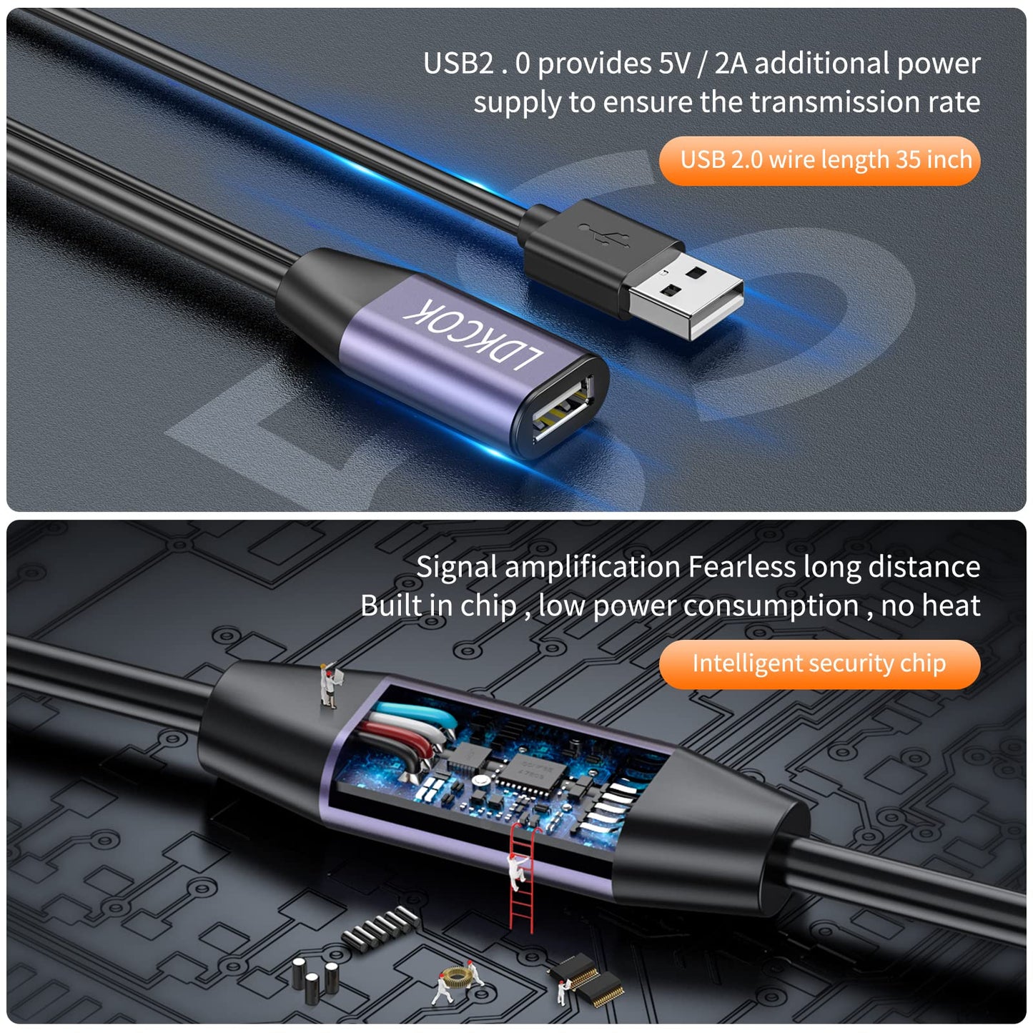 LDKCOK USB 2.0 Type A Male to A Female Active Repeater Extension Cable 30ft, High Speed 480 Mbps