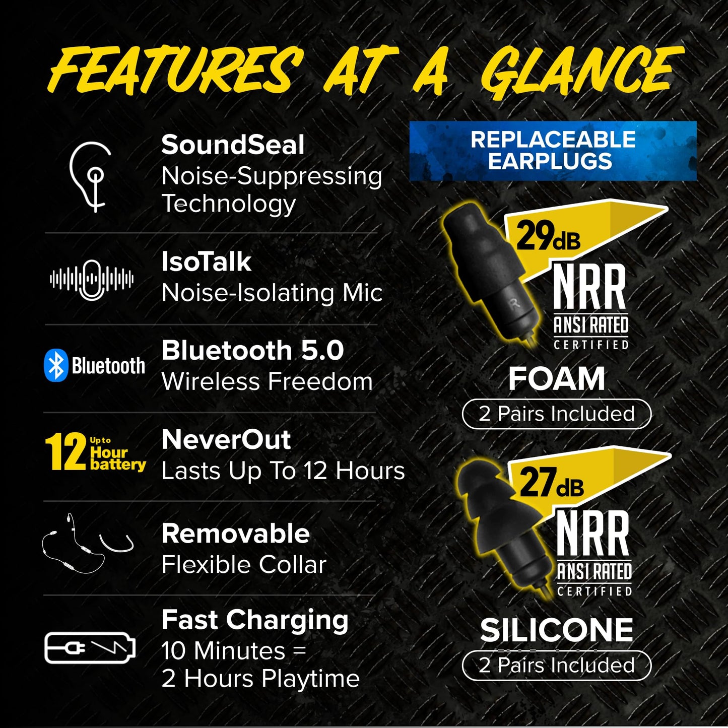 Plugfones Liberate 2.0 Bluetooth Hearing Protection Earplug Headphones