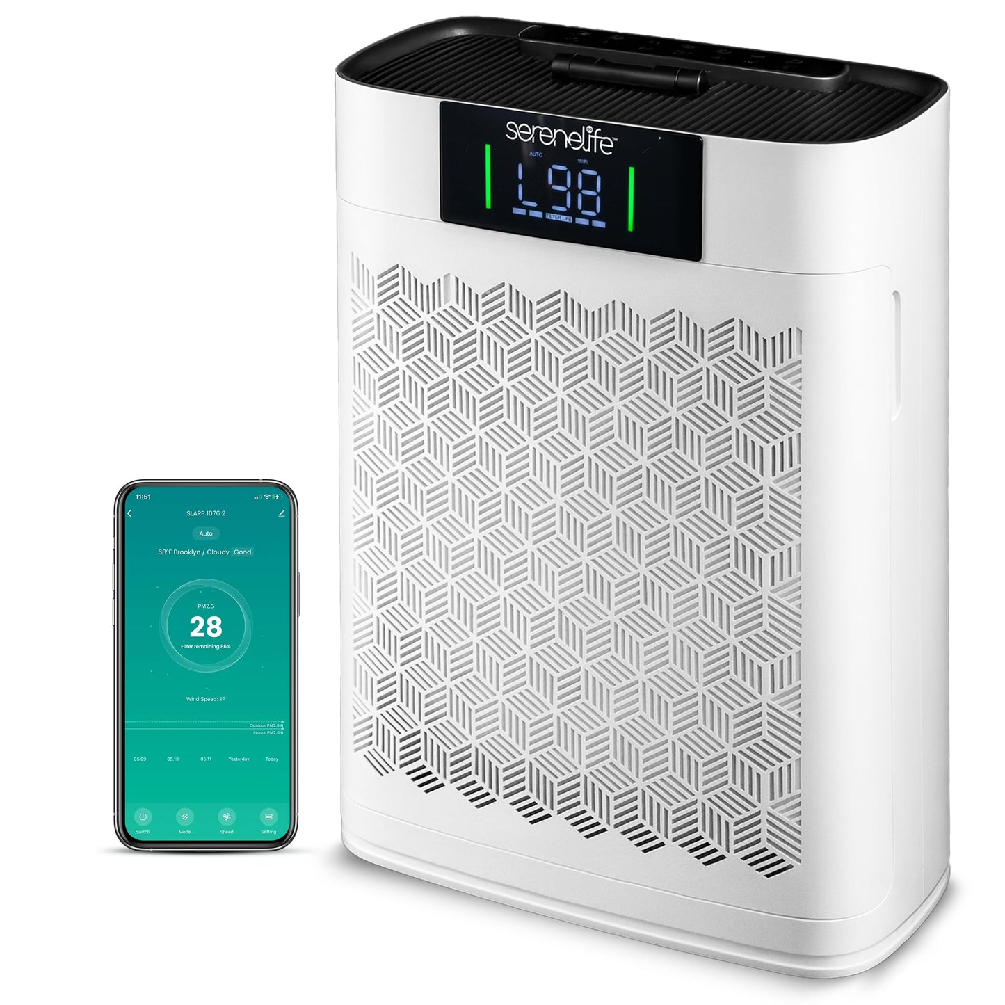 SereneLife Air Purifier for Home - Smart Room Air Purifier with Sleep and Automatic Modes, WiFi and App Control, Ultra Quiet, Removes Dust, Pet Hair
