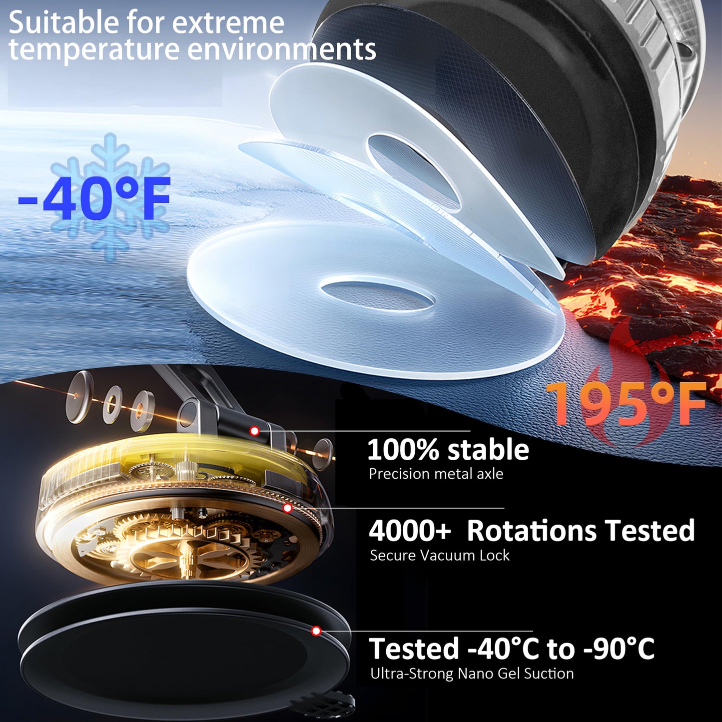 MYSISLE 2026 Upgraded 360° Adjustable Vacuum Magnetic Car Phone Holder for Mag Safe [90+LBS Suction & 2800gf Magnetic] Suction Cup Car Phone Mount