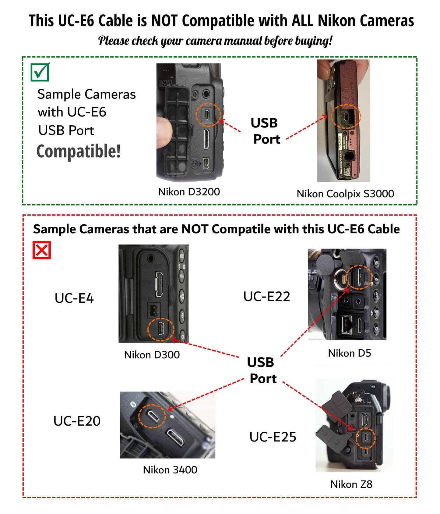 USB Cable Photo Transfer Charger Cord UC-E6 for Nikon D3300 D750 D5300 D7200 D3200, Coolpix B500, Select Coolpix & DSLR (Please See Product Pictures