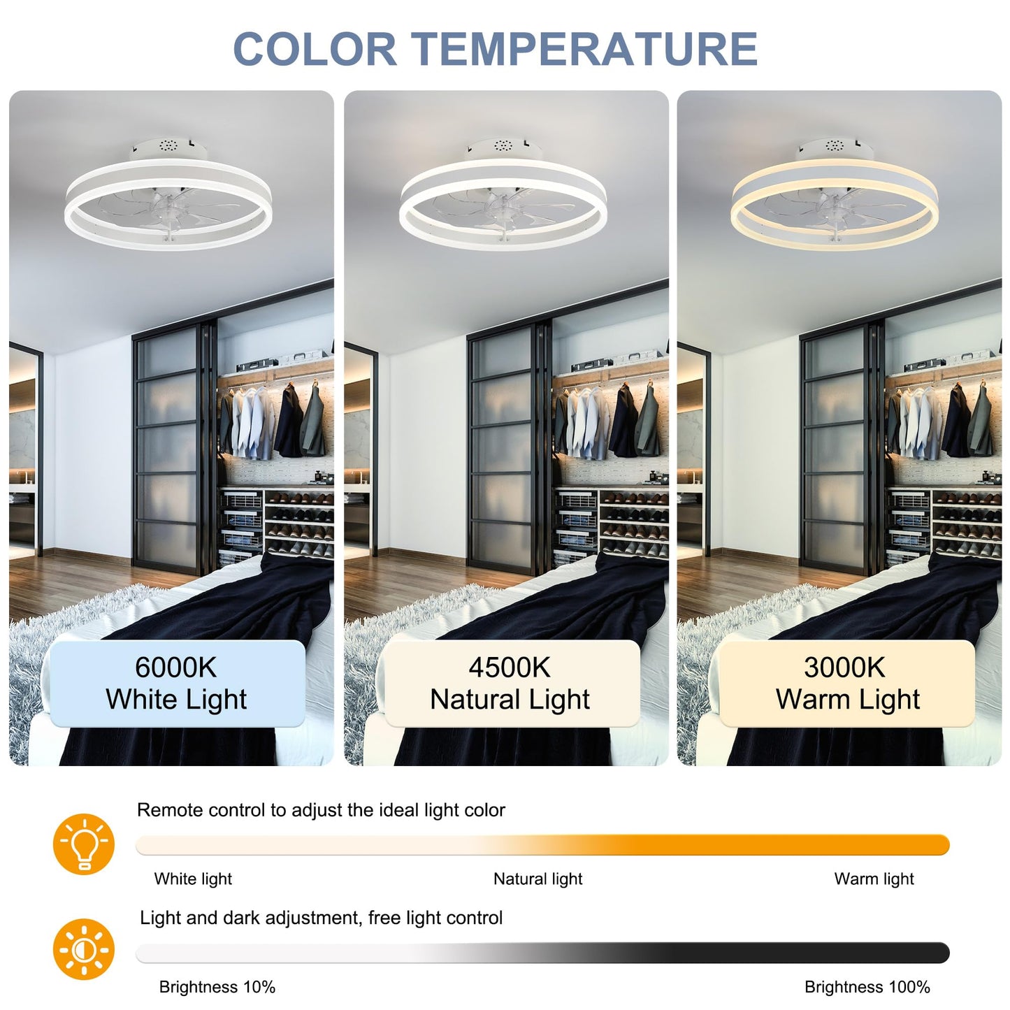 Oaks Aura 20 Inch Low Profile Ceiling Fans with Lights,Flush Mount Fandelier Ceiling Fan with 6 Wind Speeds, Dimmable,3 Colors,Modern Ceiling Fan