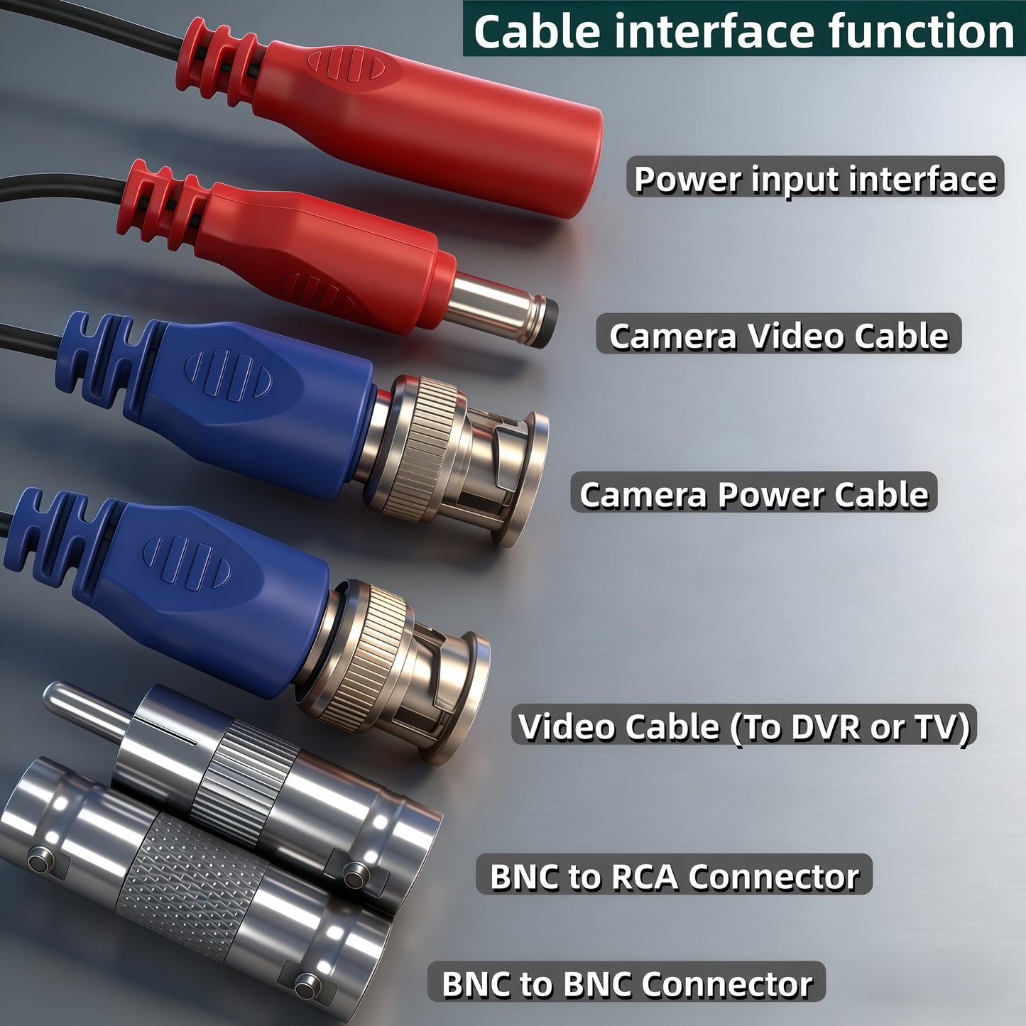 LETONDA BNC Video Cable - 4mm Thickened Upgraded Version A Safer More Reliable Integrated BNC Video Power Extension Cable for Security Camera CCTV