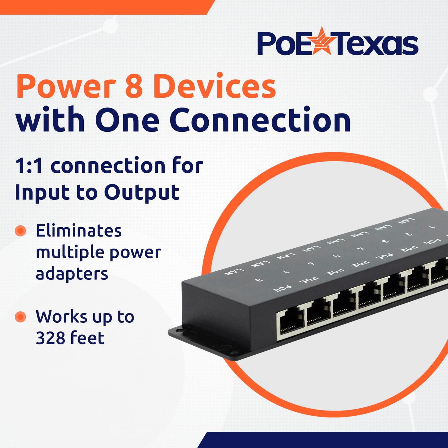 PoE Texas 8-Port Passive Midspan PoE Injector with 48V 120W Power - Network Switch Upgrade for IP Cameras, VoIP Phones, WiFi Access Points - IEEE