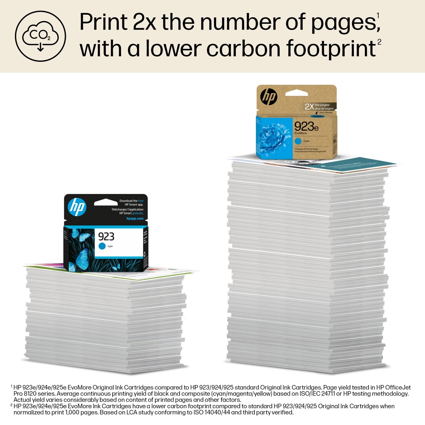 HP 923e EvoMore High Yield Cyan Ink Cartridge | Works with OfficeJet 8120, Pro 8130 Series | Carbon Neutral | 4K0T4LN