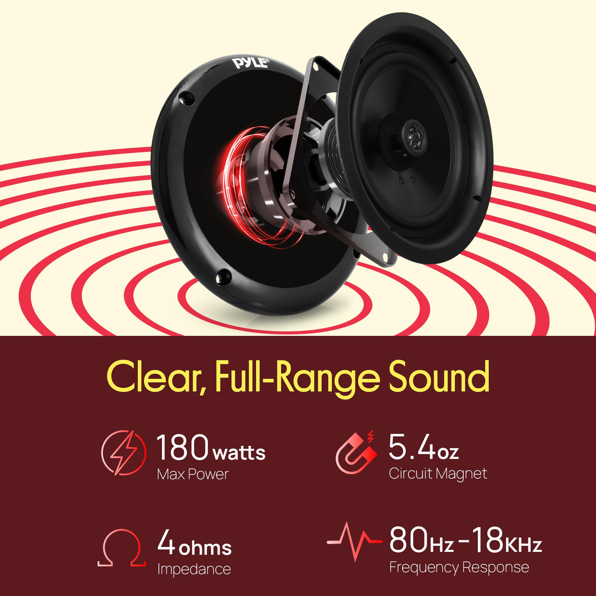 Pyle Waterproof Marine Speakers - Pair of 5.25" 180 Watt Low Profile Slim Style System - Weather Resistant Outdoor Rated Speakers for Boat, Patio, Poolside, Deck, Home (Black)