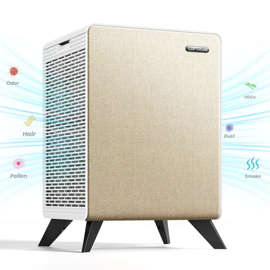LUFTRUM Air Purifiers for Home Large Room Up to 1500 ft² - Dual 3-Stage Filter of Washable Filter and with AQI, Auto Mode, Sleep Mode - Remove 99%