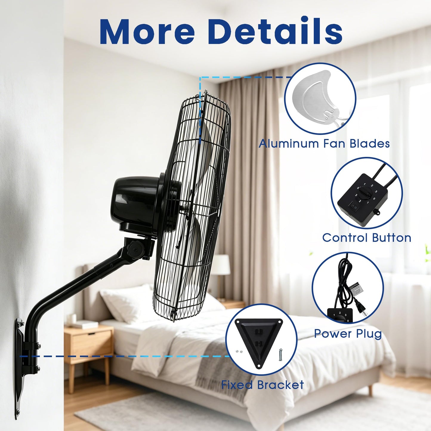 2 Pack 20" Industrial Wall Mount Fan, High Velocity 7100 CFM Metal Fan with 3 Speed Control, Adjustable Tilt, Heavy Duty Cooling Oscillating Fan